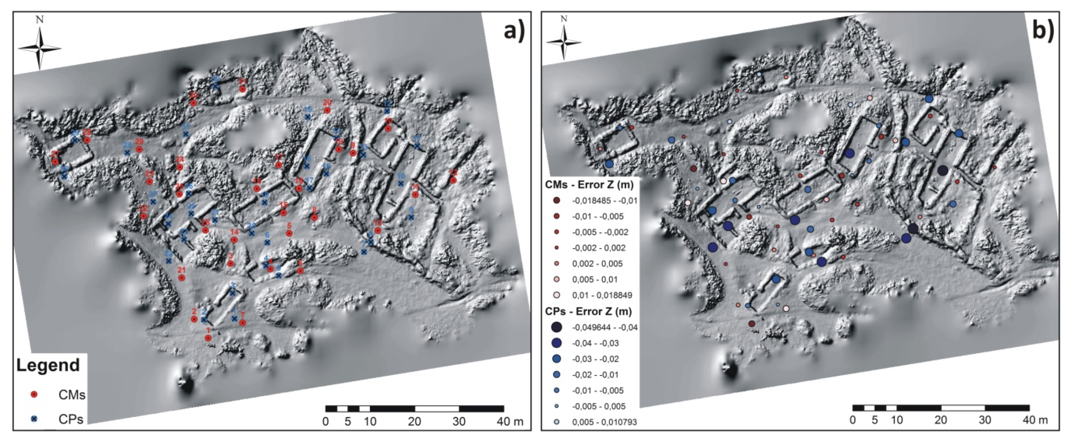 Remote Sensing Free Full Text Integration Of Low Resolution Als No