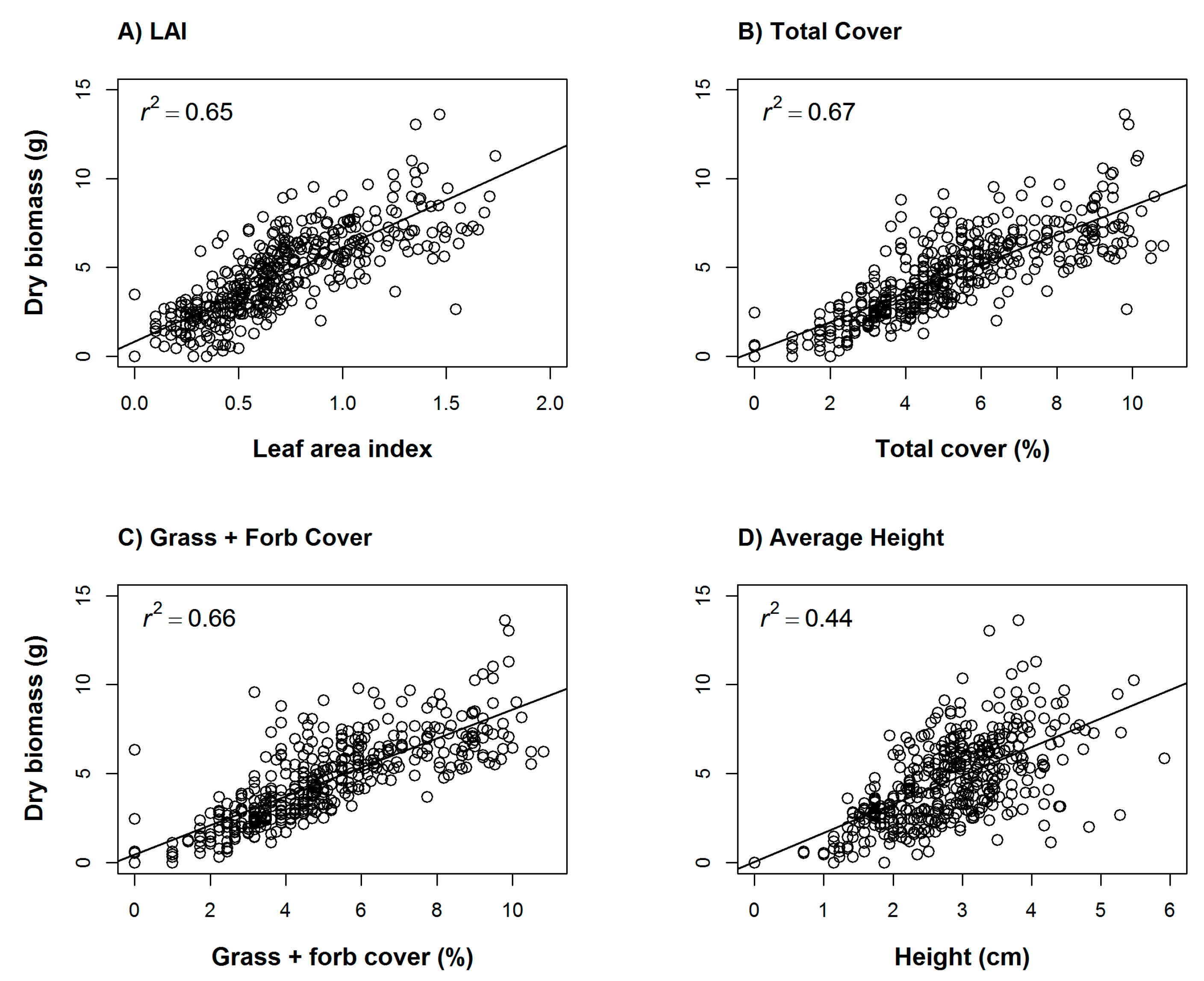 Remotesensing 10 01358 g005 Remotesensing 10 01358 g005