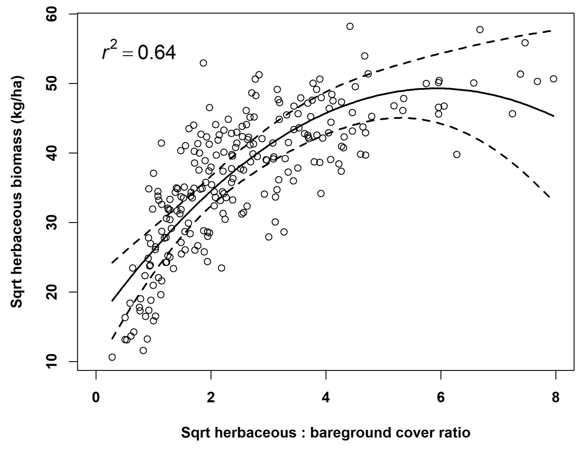 Remotesensing 10 01358 g006 Remotesensing 10 01358 g006