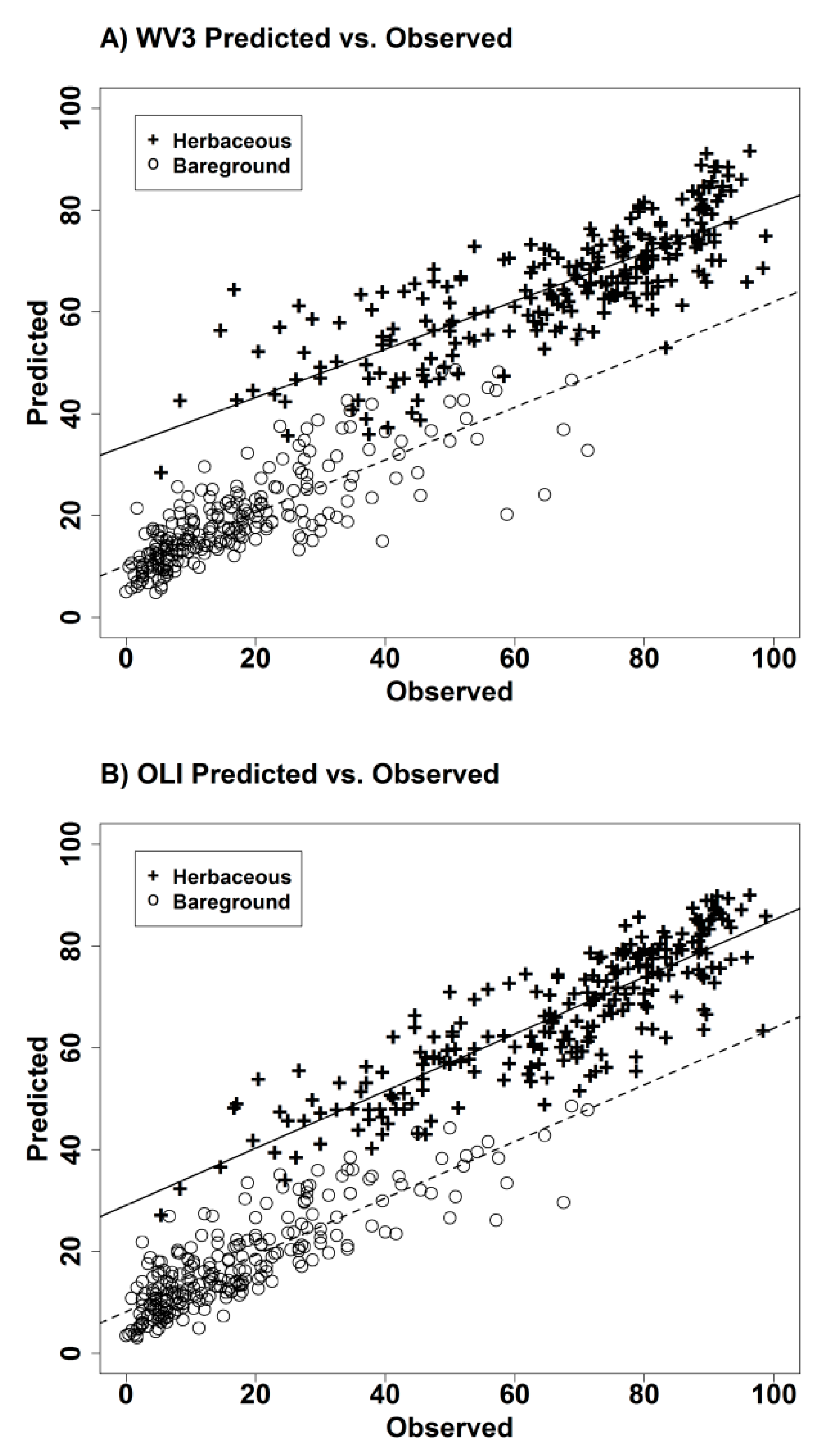 Remotesensing 10 01358 g012 Remotesensing 10 01358 g012