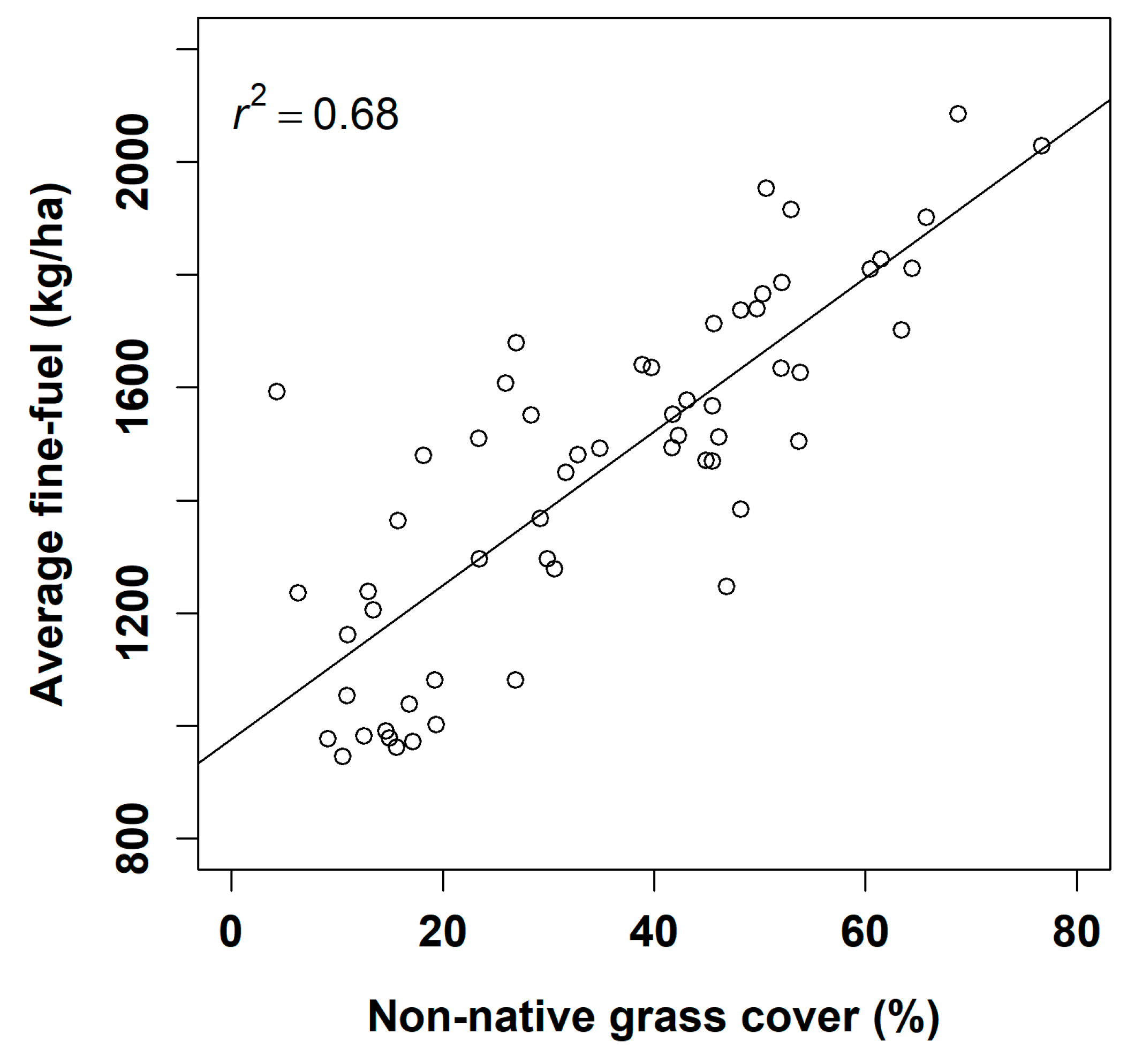 Remotesensing 10 01358 g016 Remotesensing 10 01358 g016