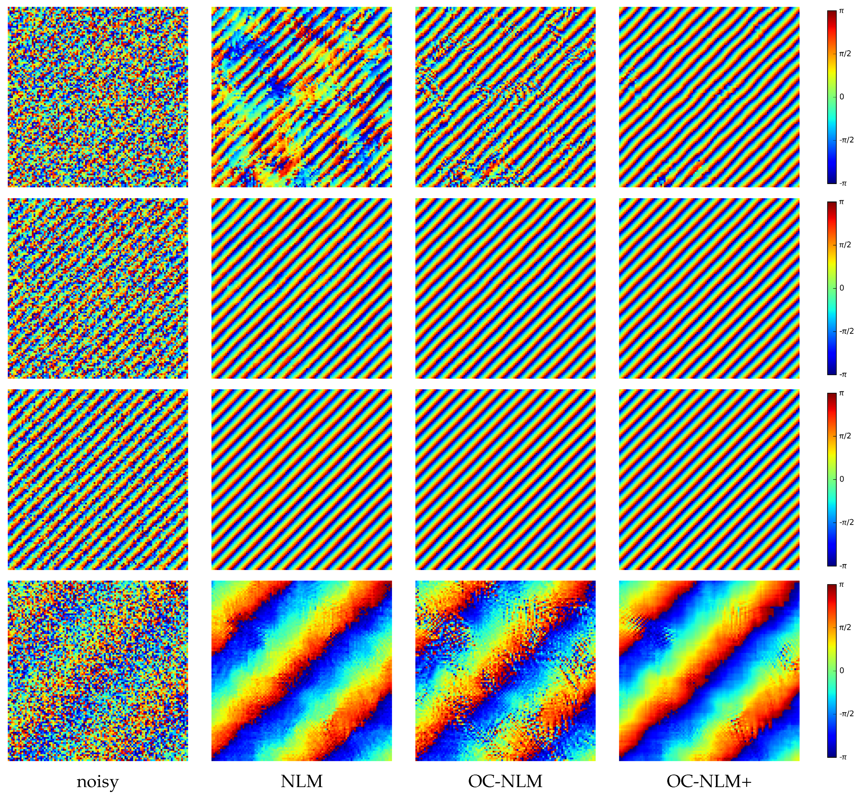 Remotesensing 10 01359 g005