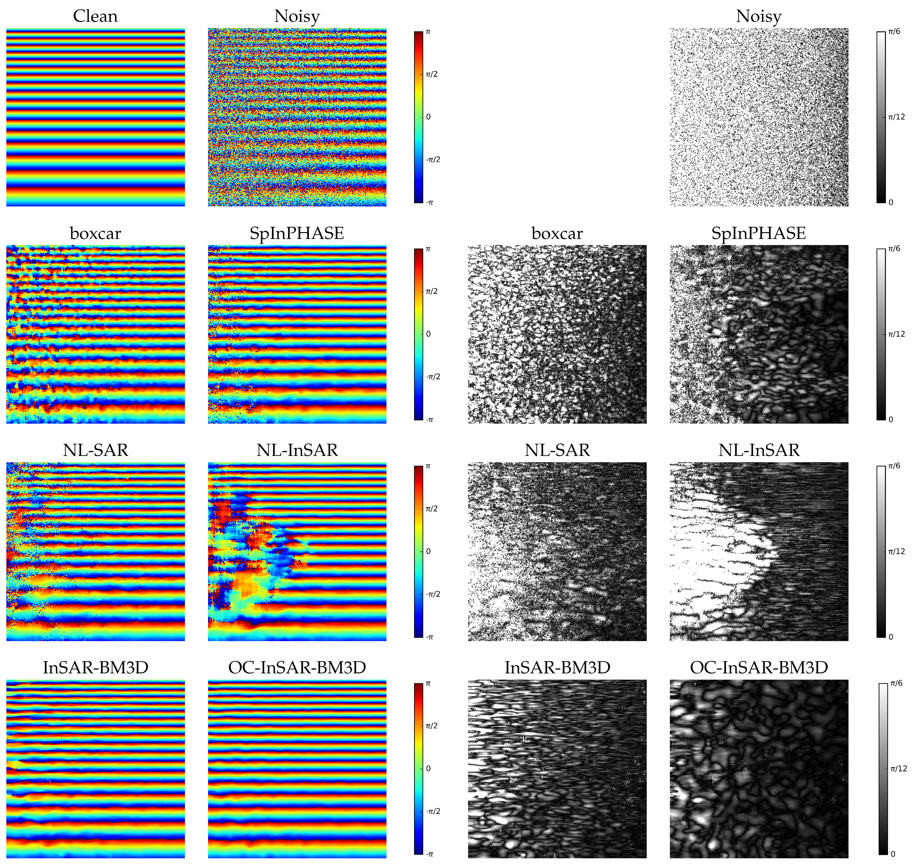 Remotesensing 10 01359 g007