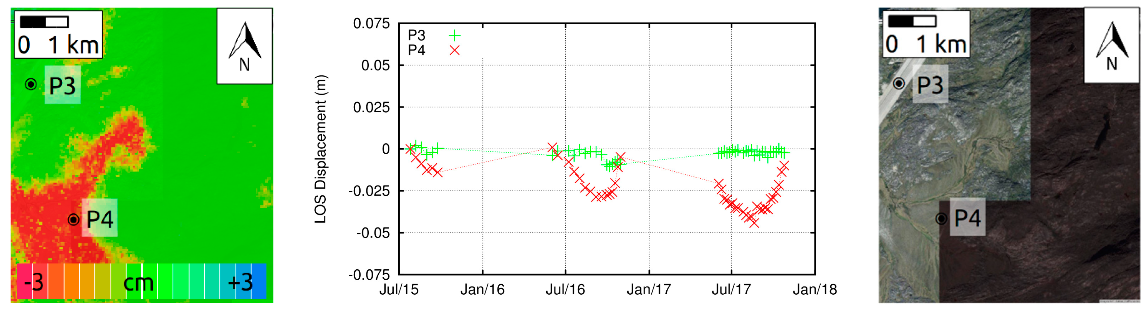 Remotesensing 10 01360 g007 Remotesensing 10 01360 g007