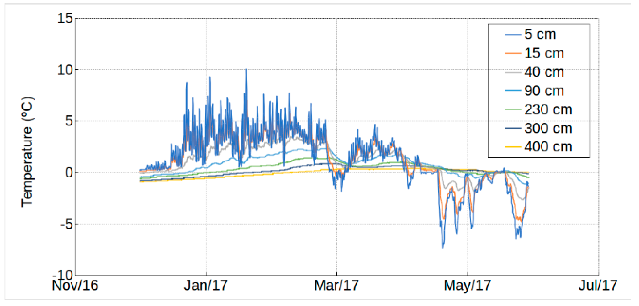 Remotesensing 10 01360 g012 Remotesensing 10 01360 g012
