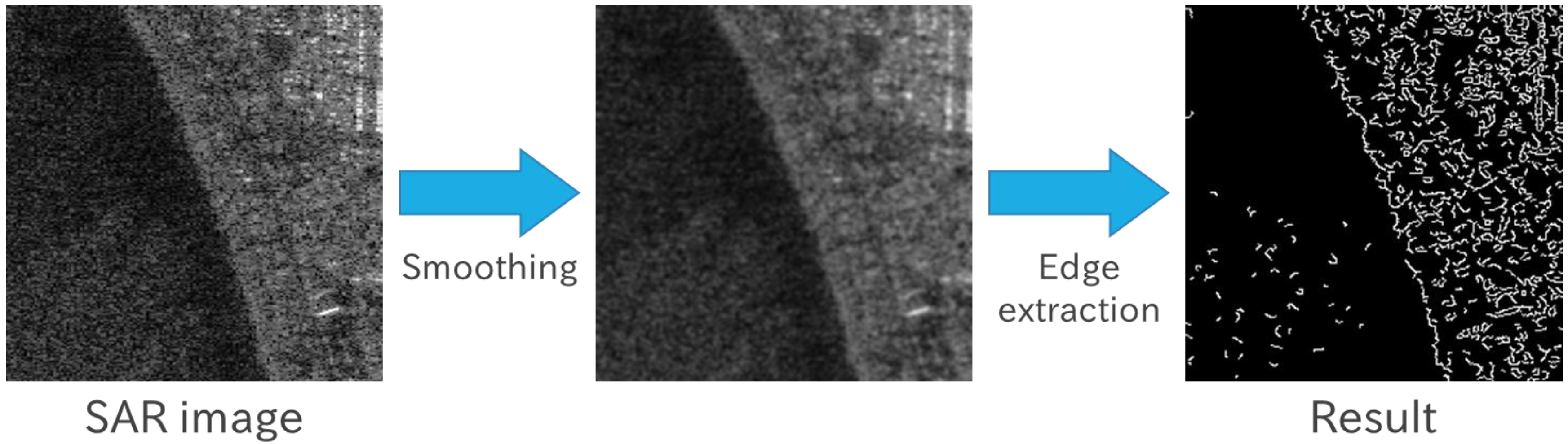 Remotesensing 10 01361 g001