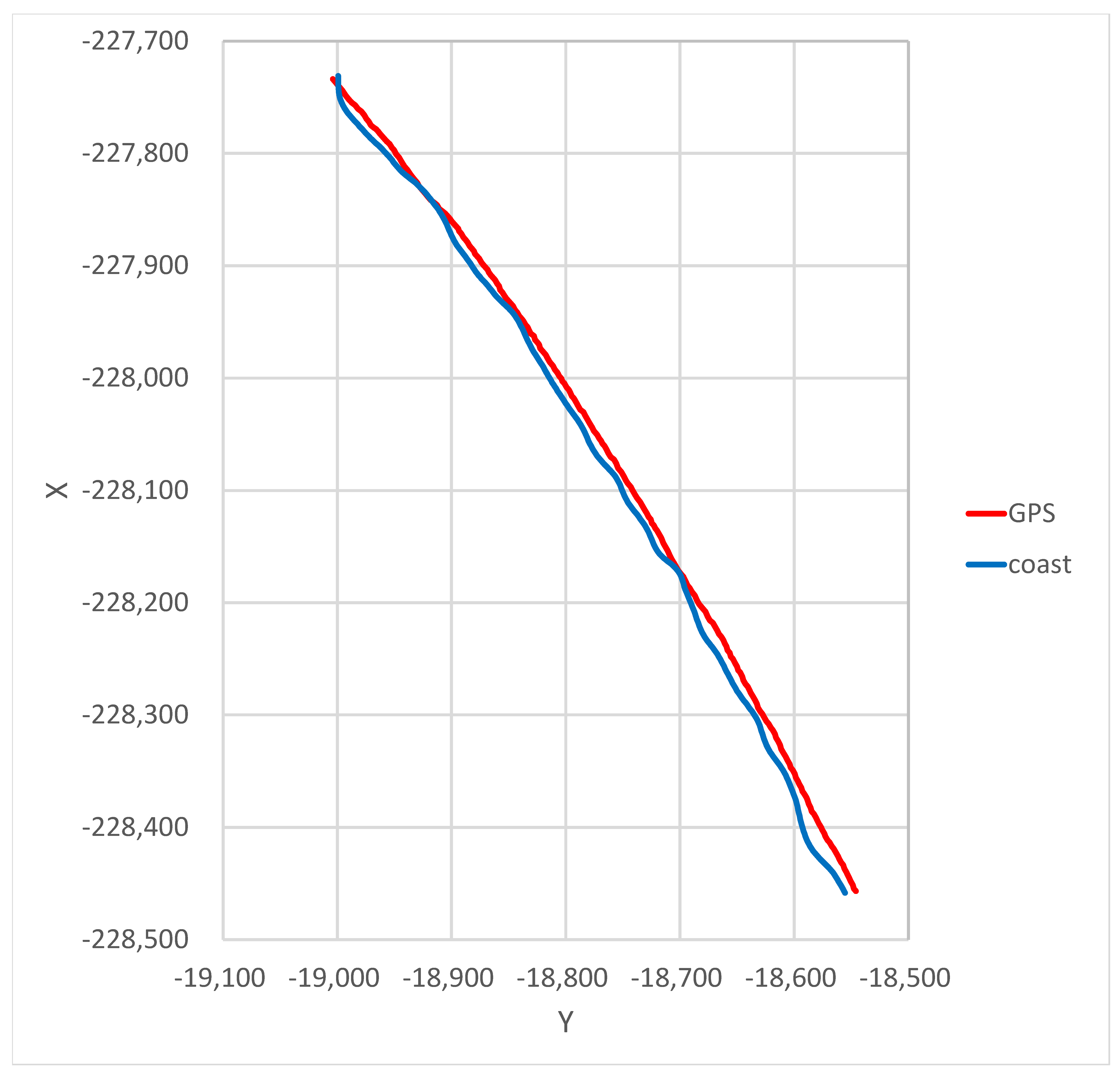 Remotesensing 10 01361 g010