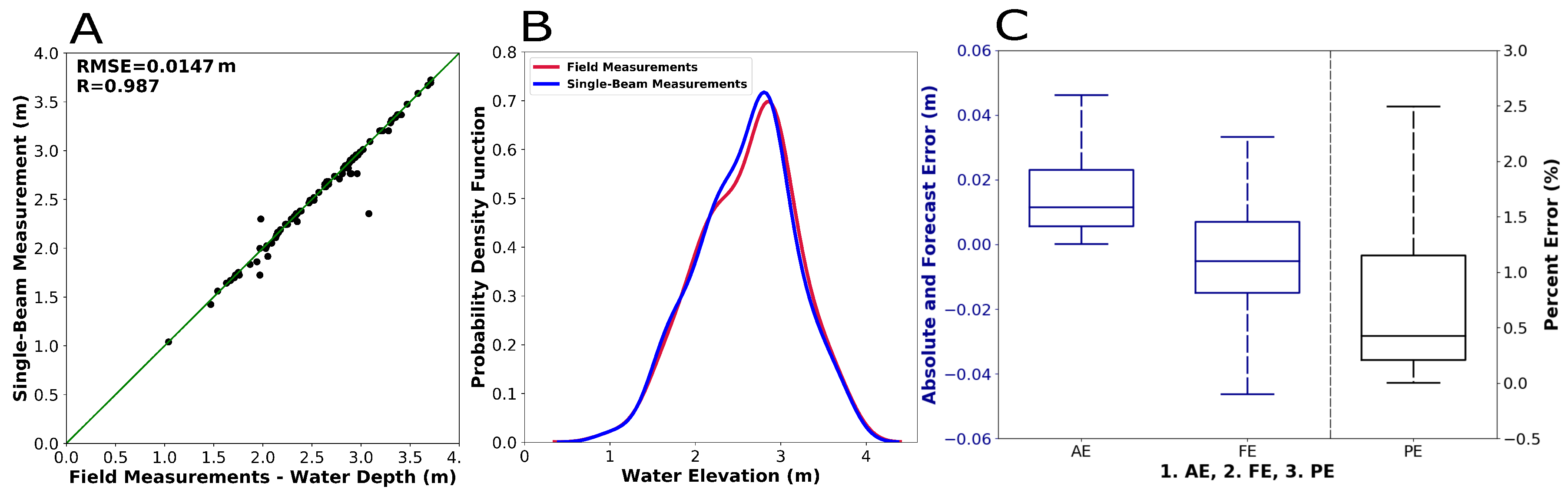 Remotesensing 10 01362 g005