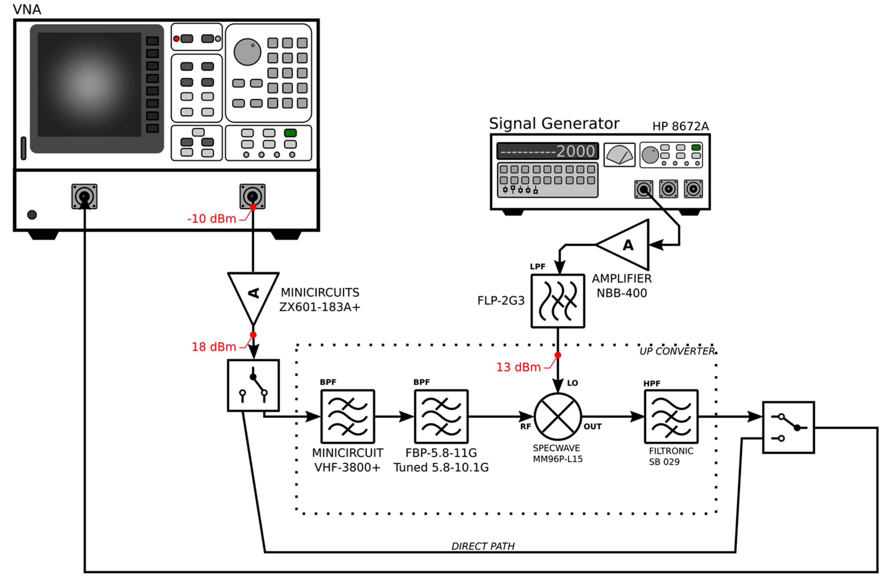 Remotesensing 10 01364 g005