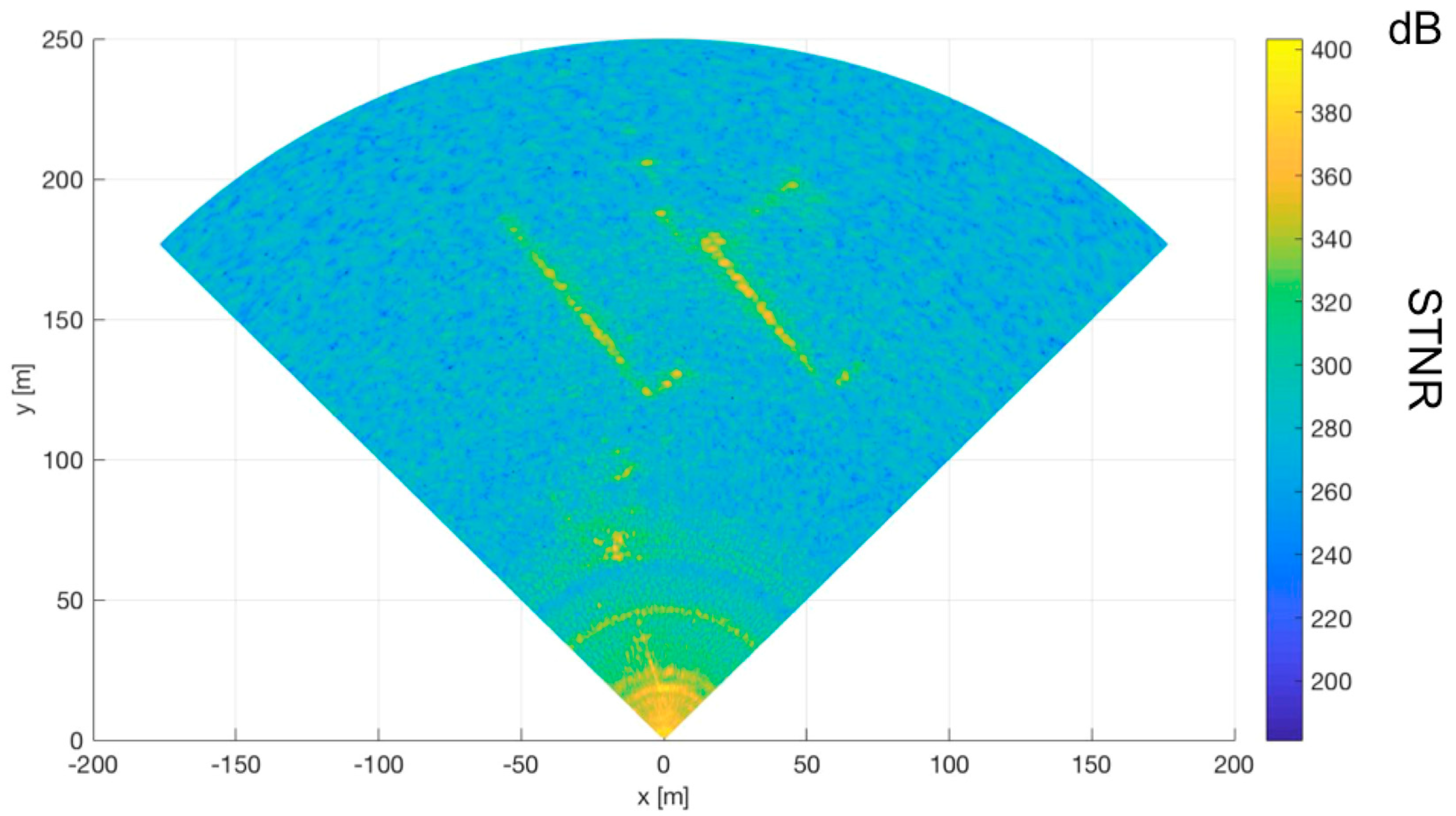 Remotesensing 10 01364 g013