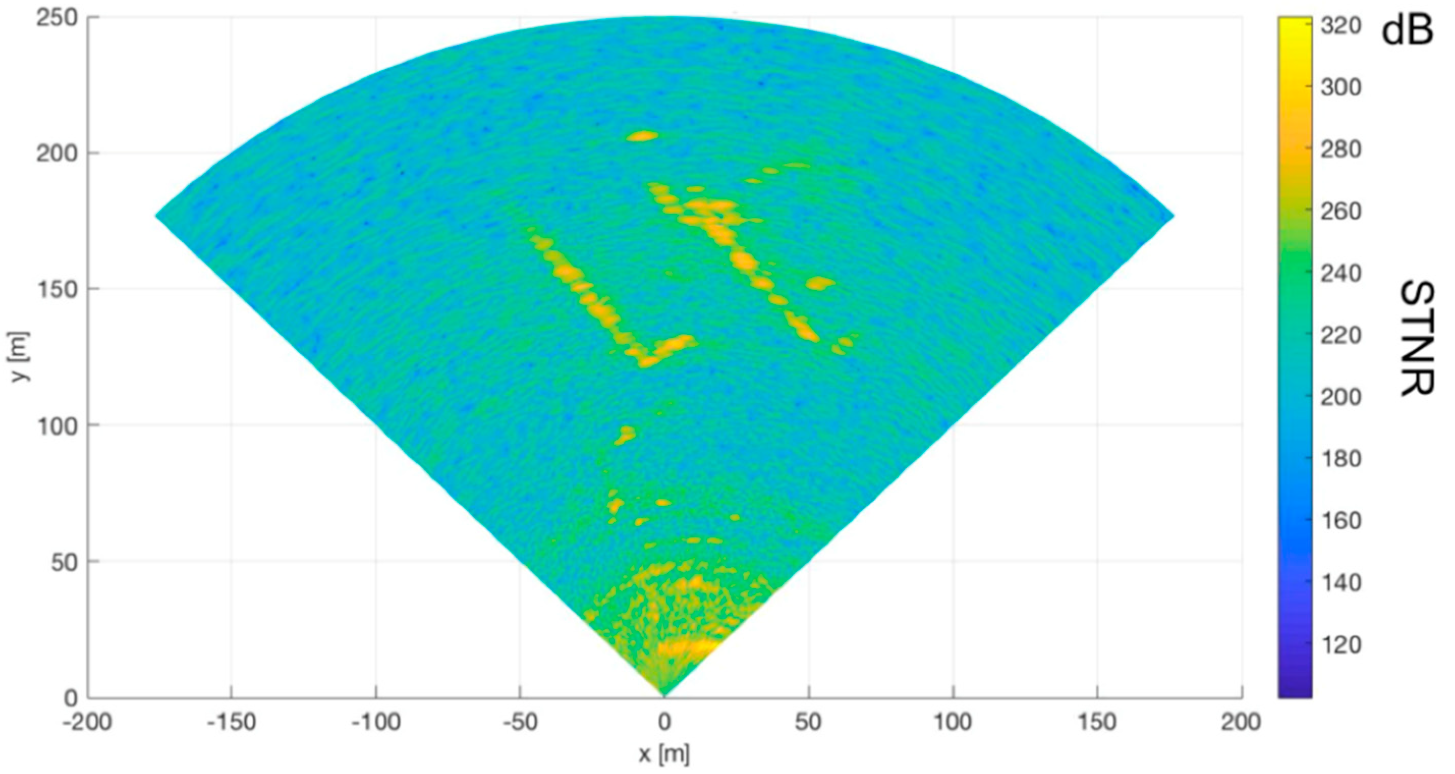 Remotesensing 10 01364 g015