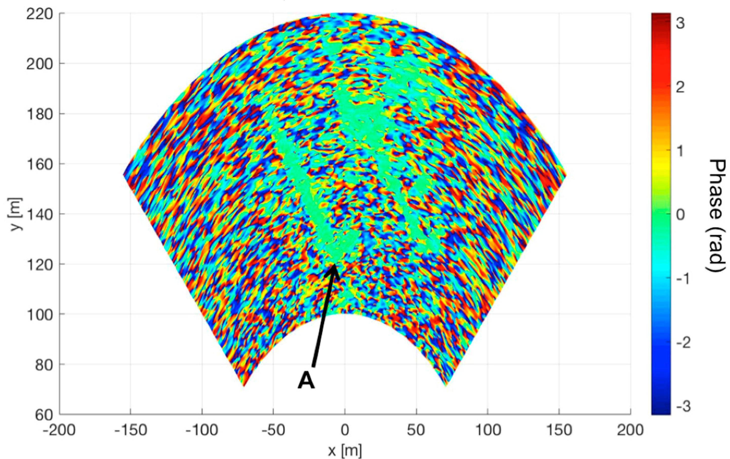 Remotesensing 10 01364 g017