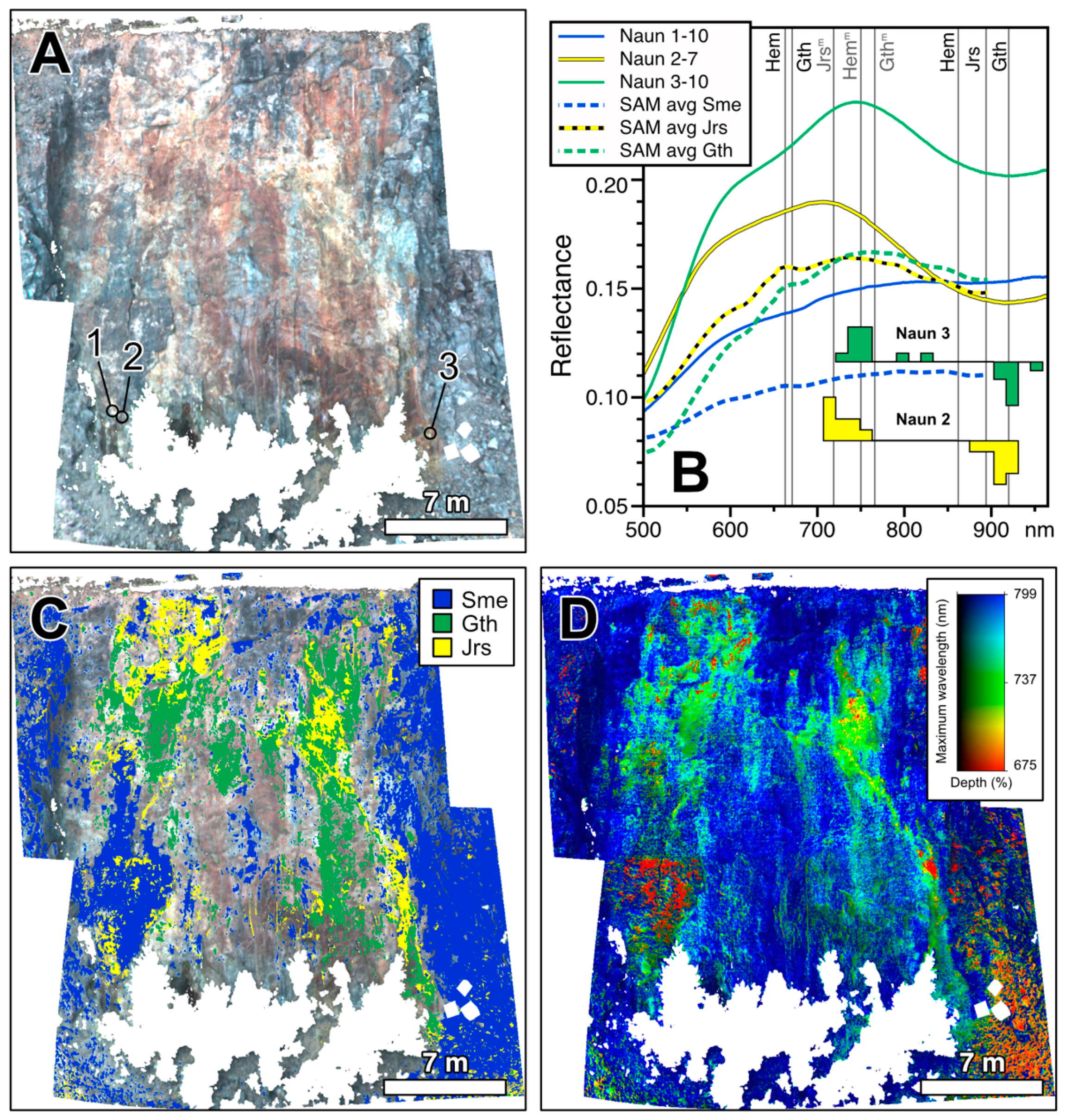 Remotesensing 10 01366 g009 Remotesensing 10 01366 g009