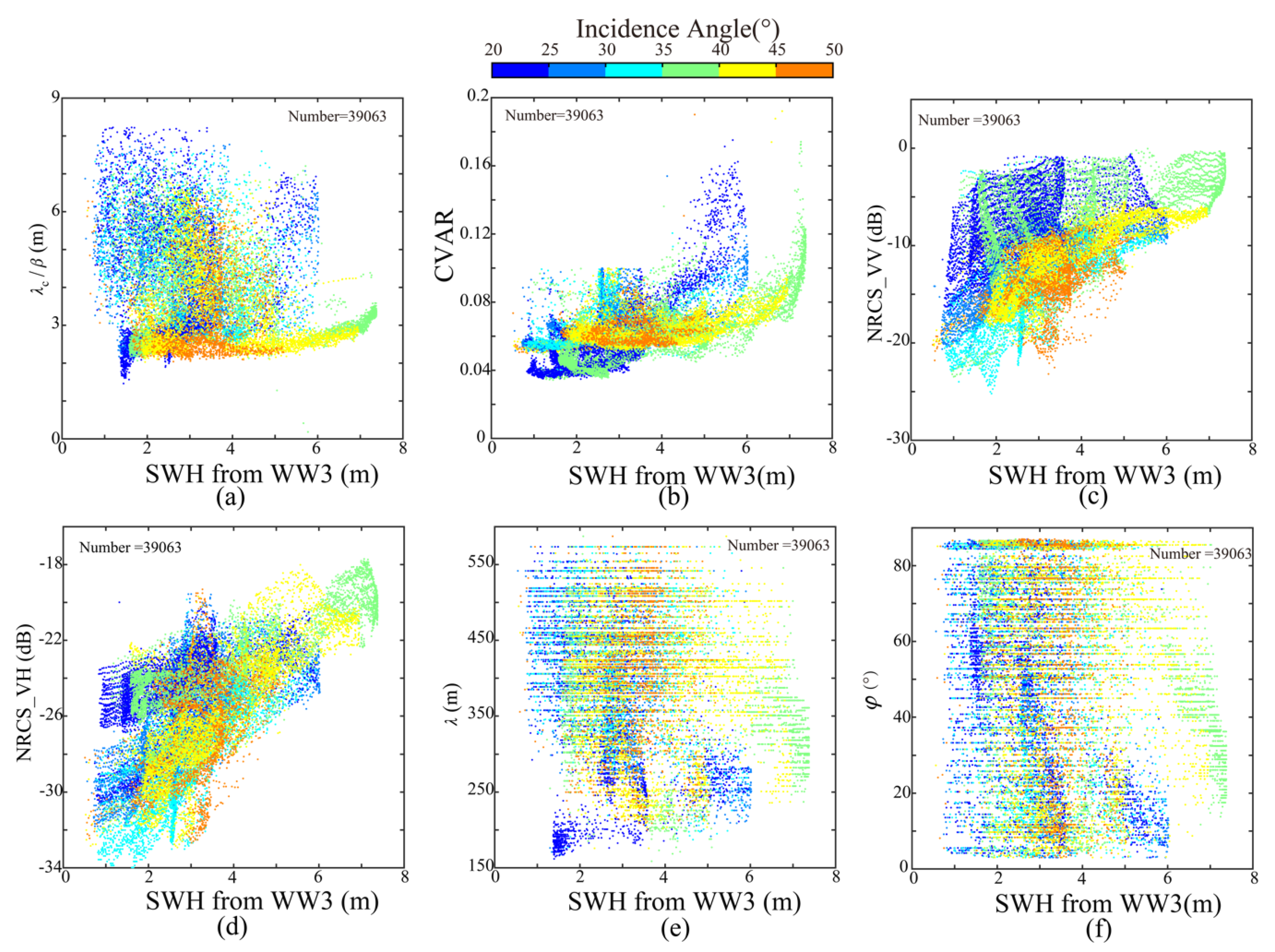 Remotesensing 10 01367 g010 Remotesensing 10 01367 g010