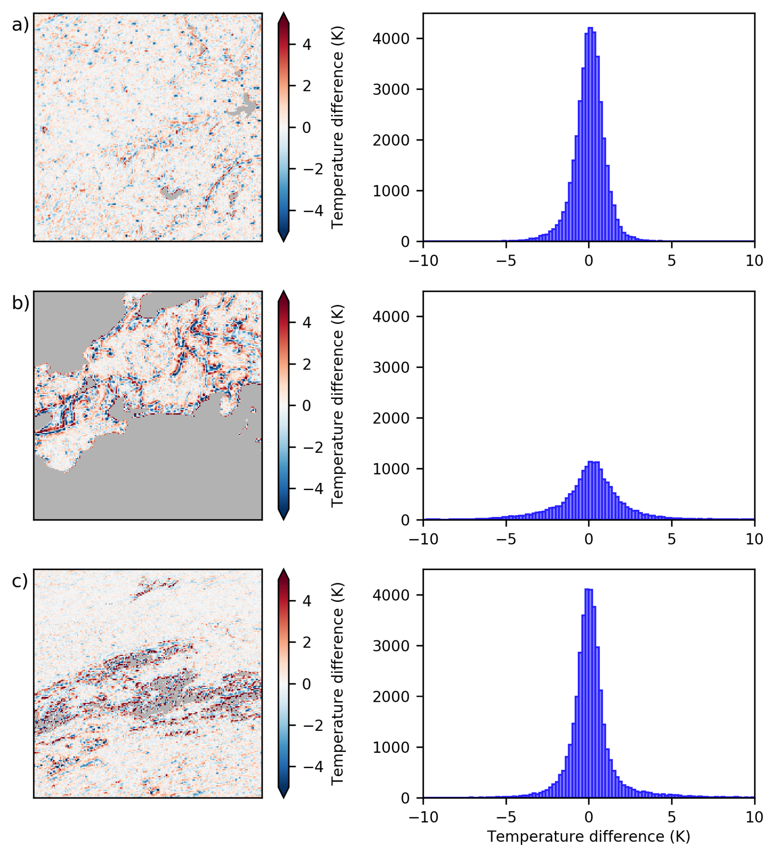 Remotesensing 10 01368 g007