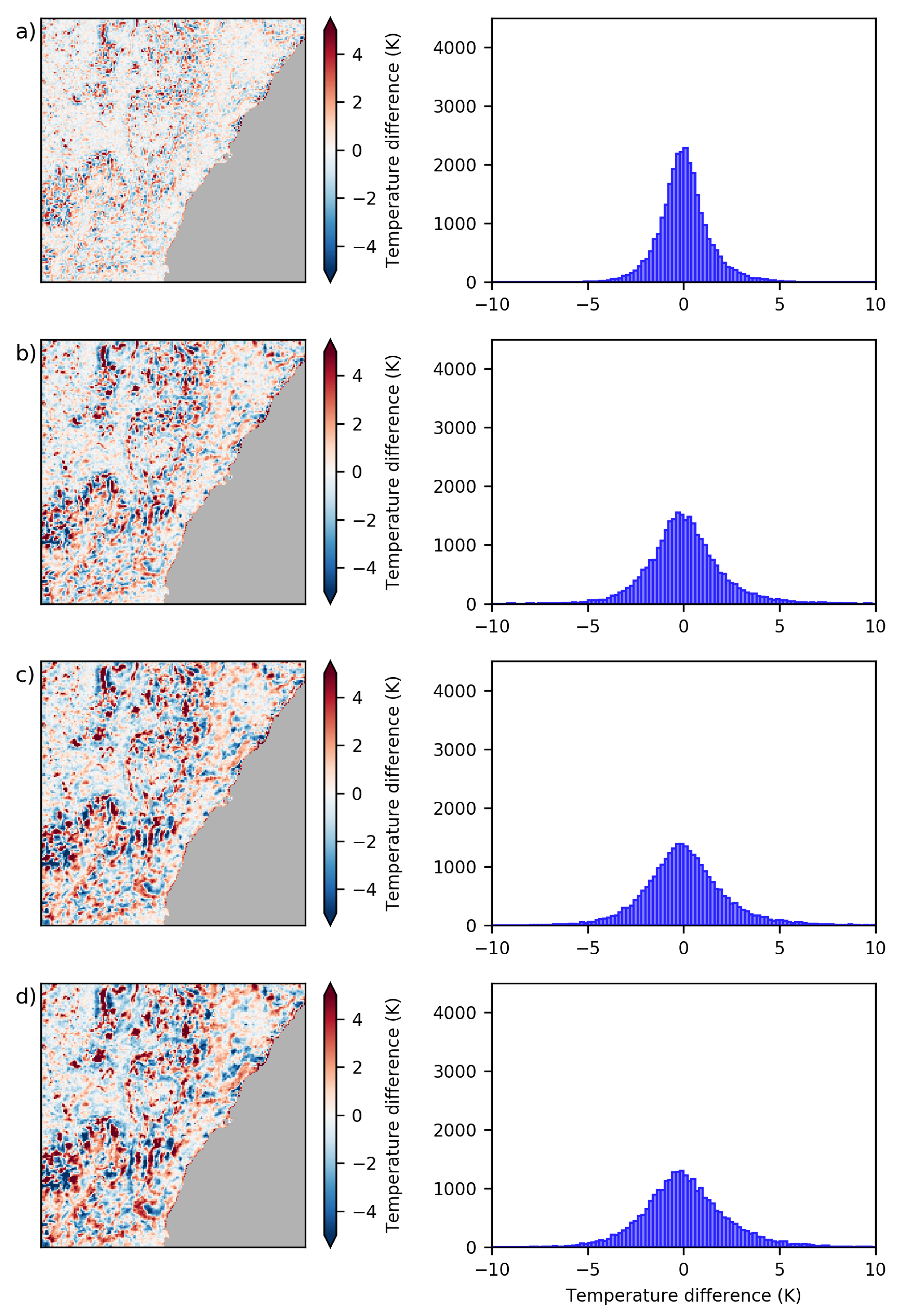 Remotesensing 10 01368 g008