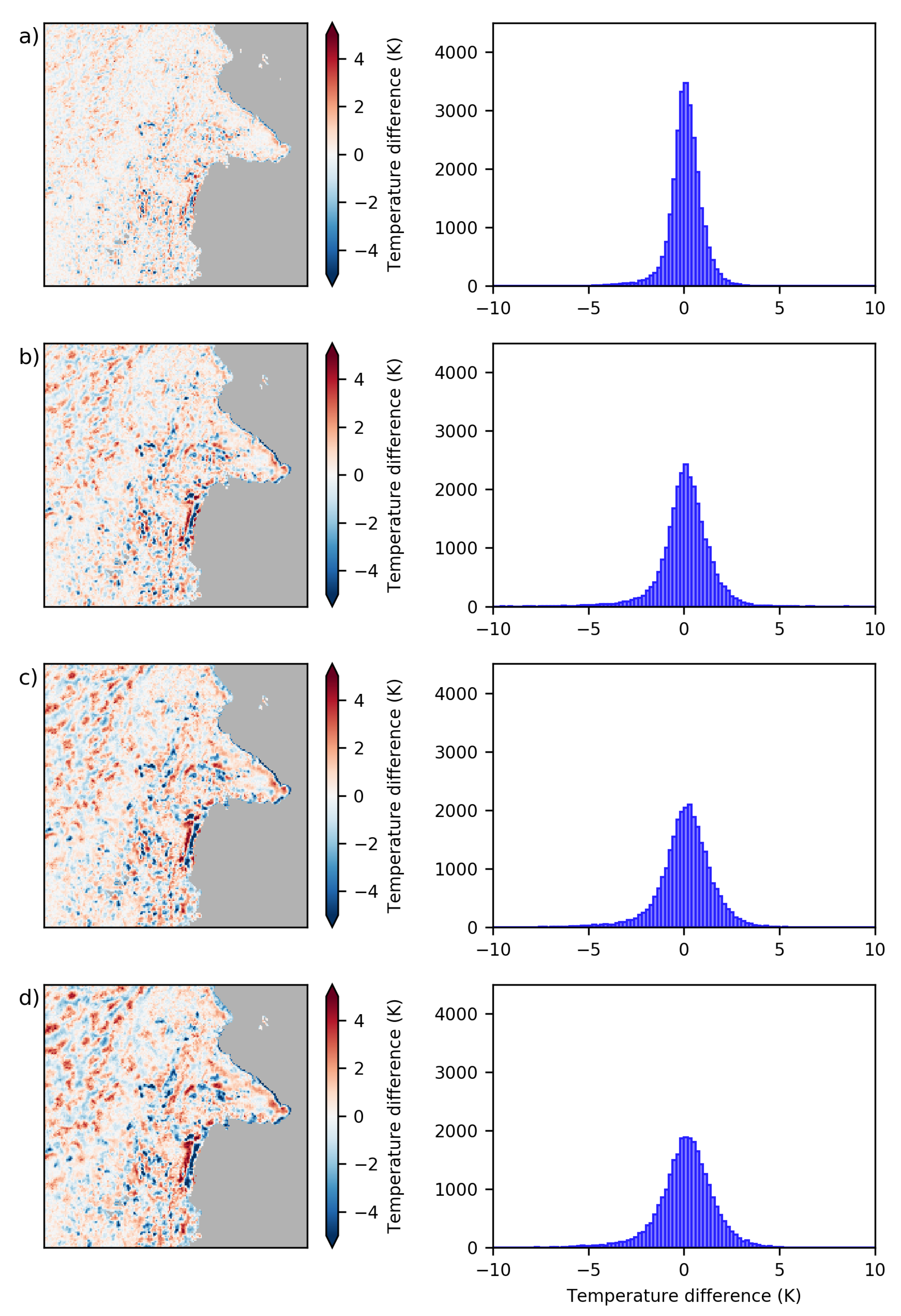 Remotesensing 10 01368 g0a1