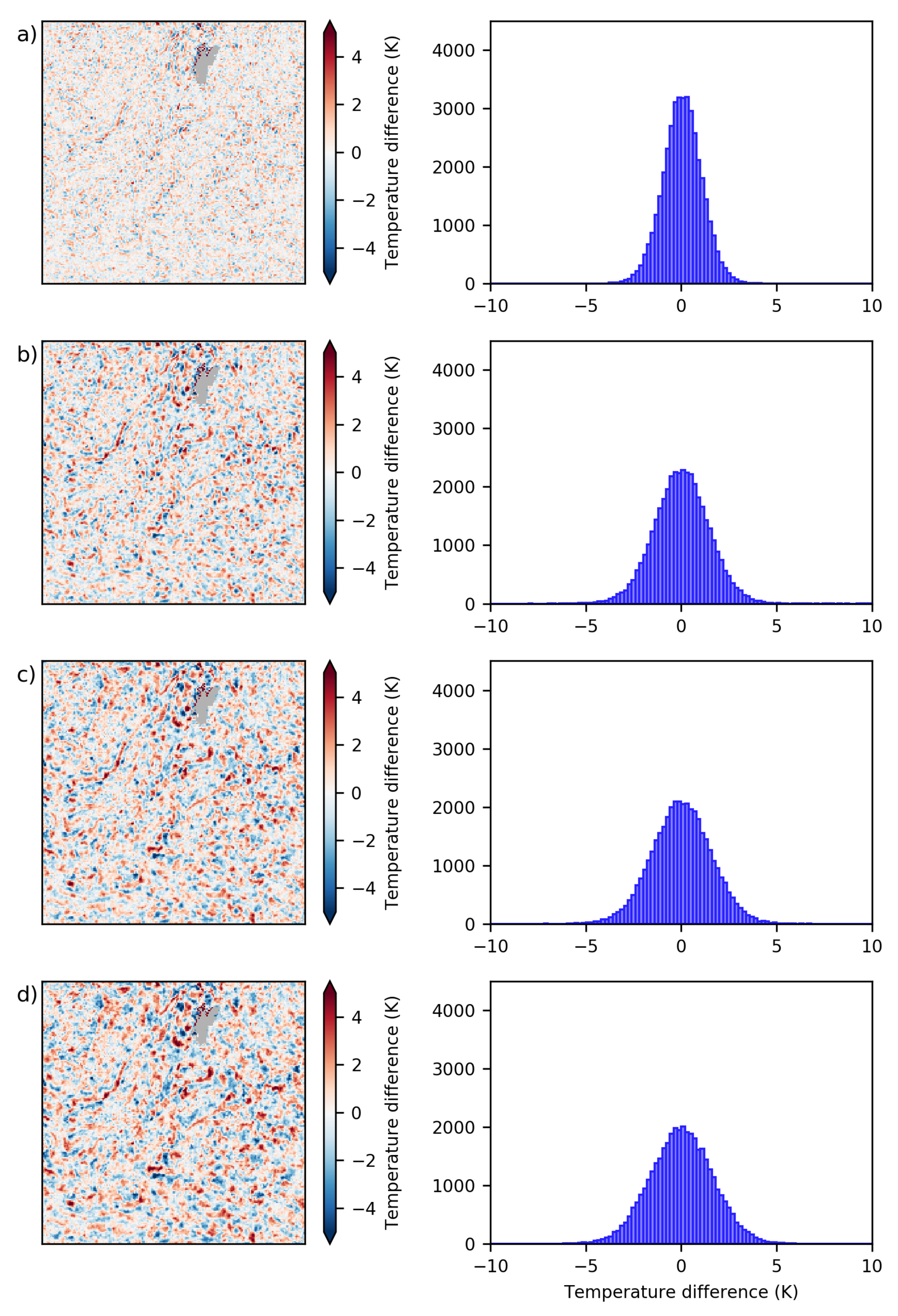 Remotesensing 10 01368 g0a4