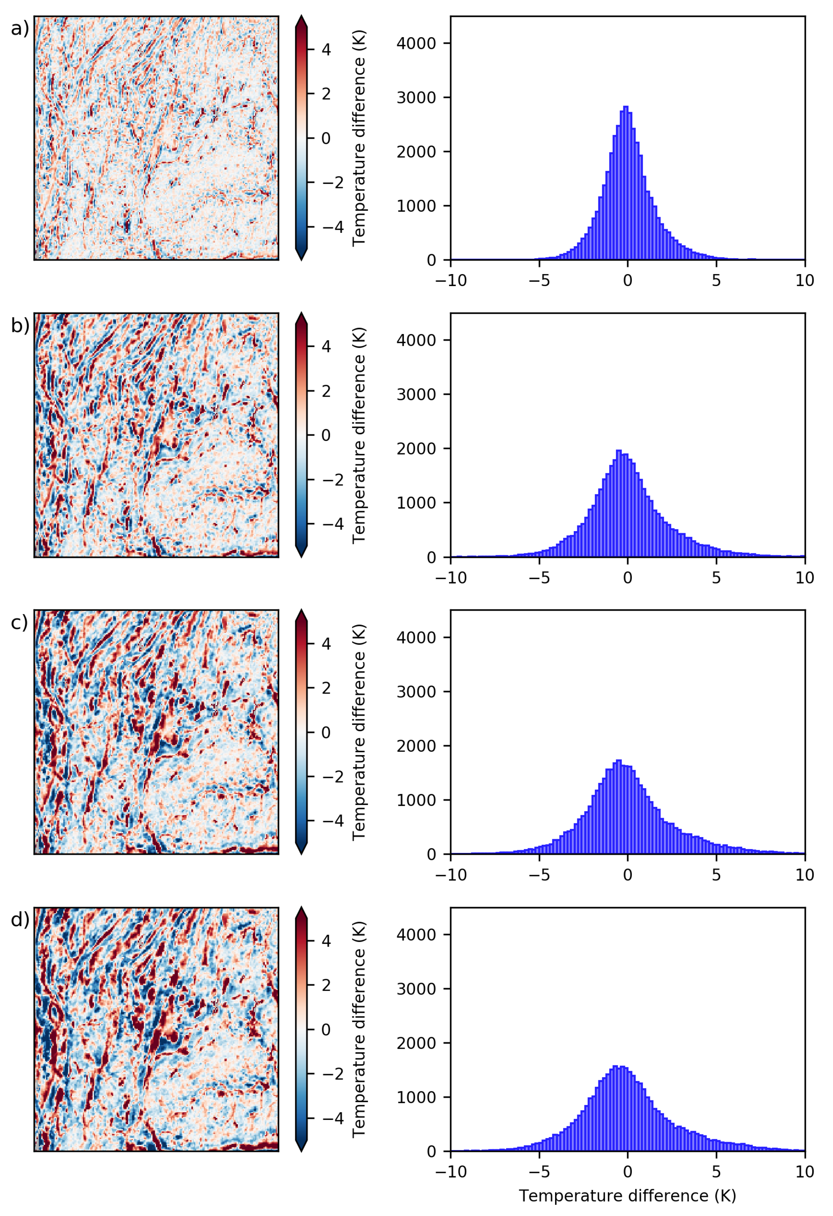 Remotesensing 10 01368 g0a6