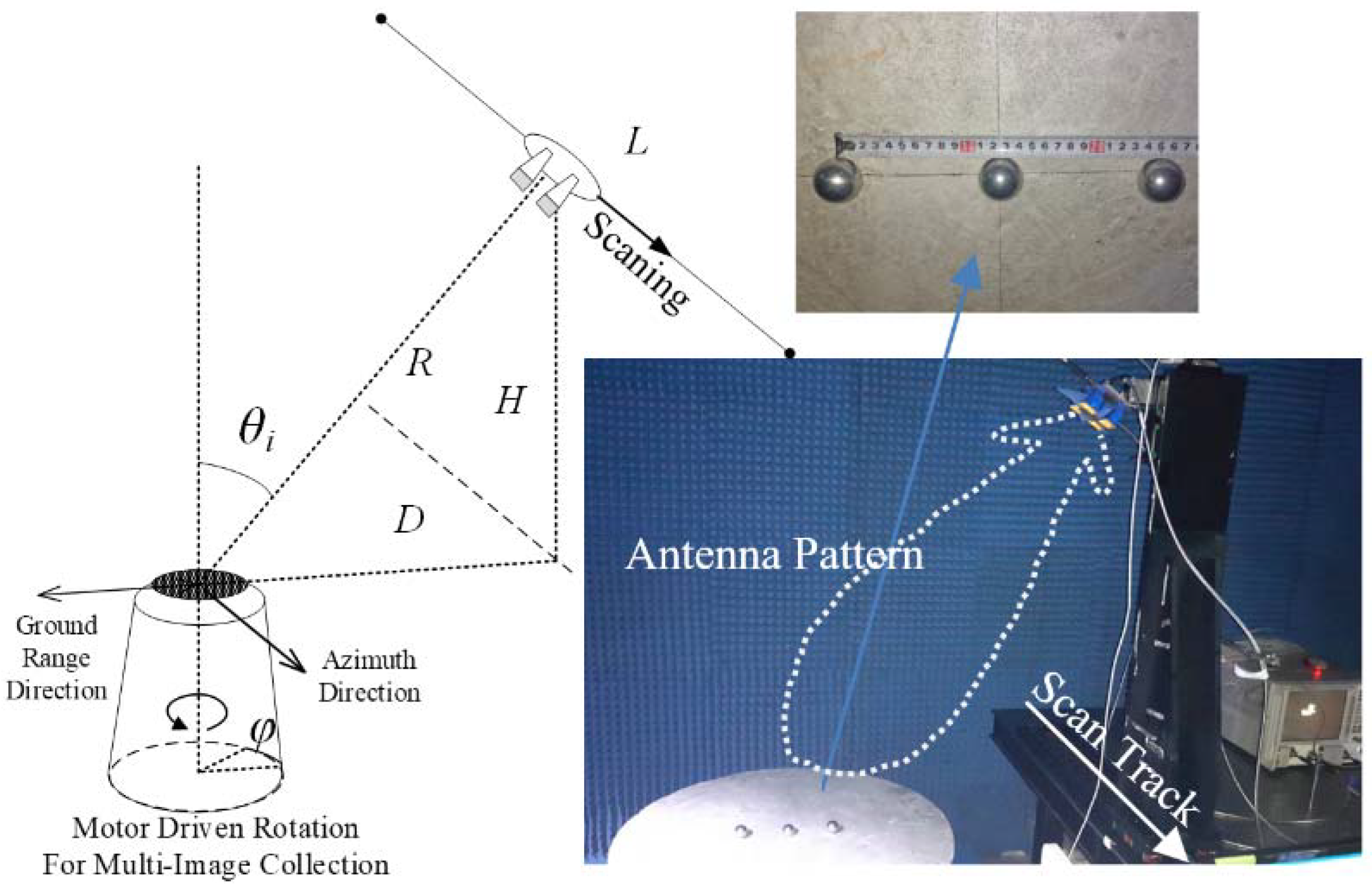 Remotesensing 10 01369 g003 550