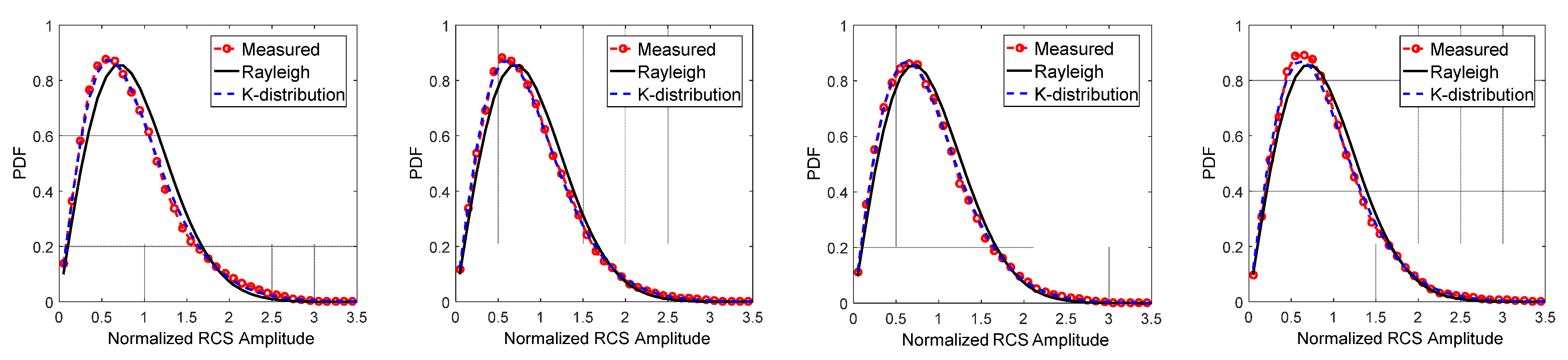 Remotesensing 10 01369 g009b 550