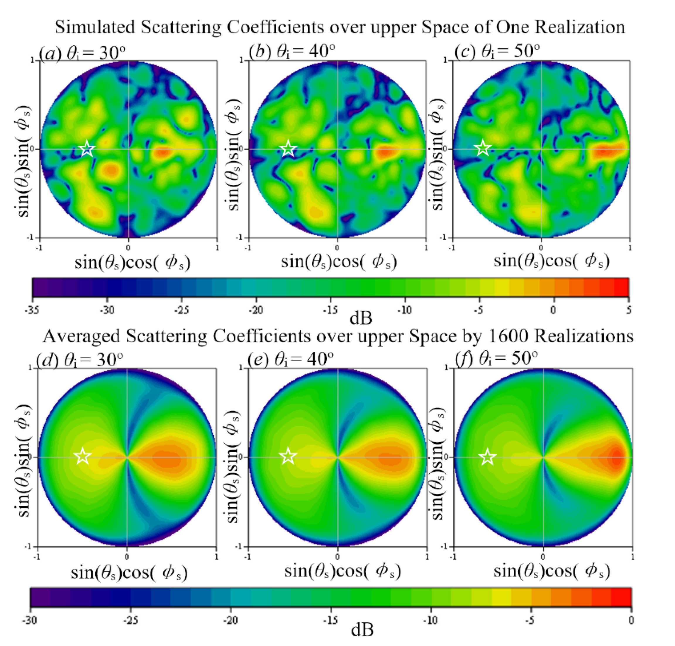 Remotesensing 10 01369 g012 550