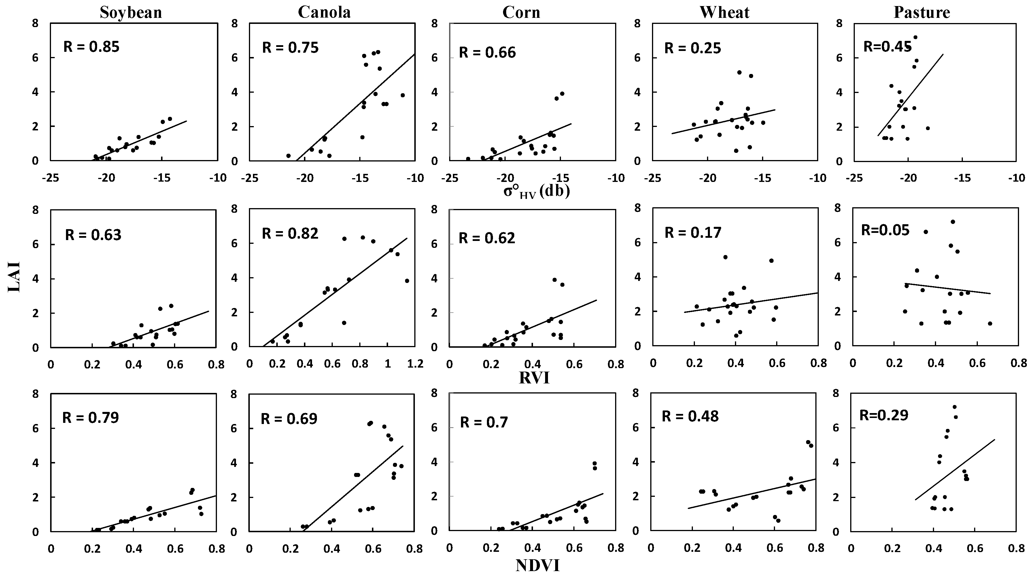 Remotesensing 10 01370 g004 Remotesensing 10 01370 g004