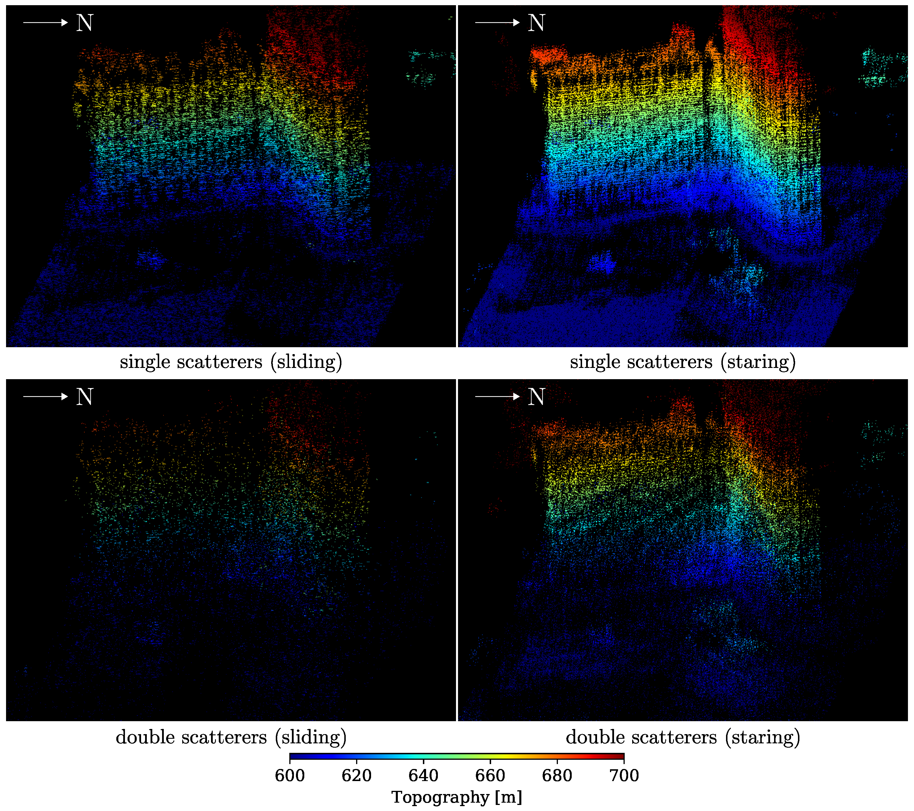 Remotesensing 10 01374 g006