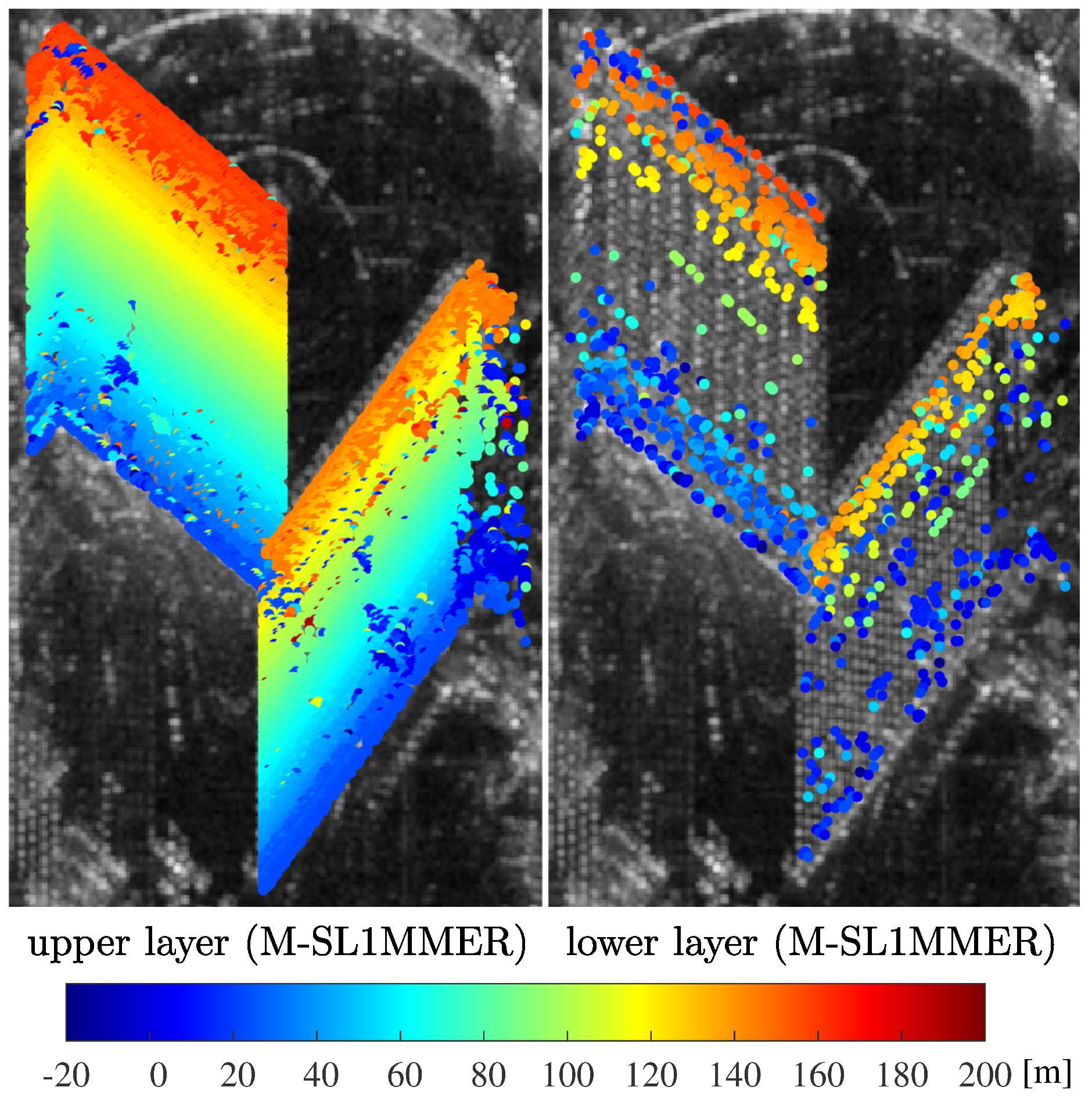 Remotesensing 10 01374 g009