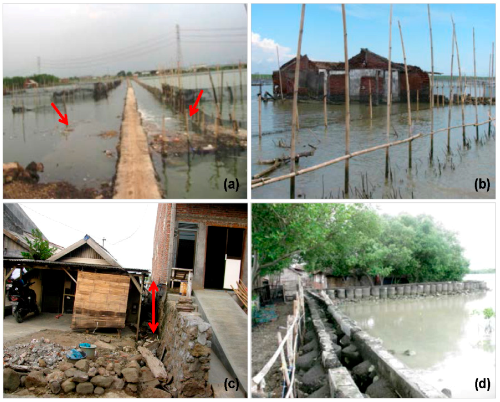 Remotesensing 10 01377 g002