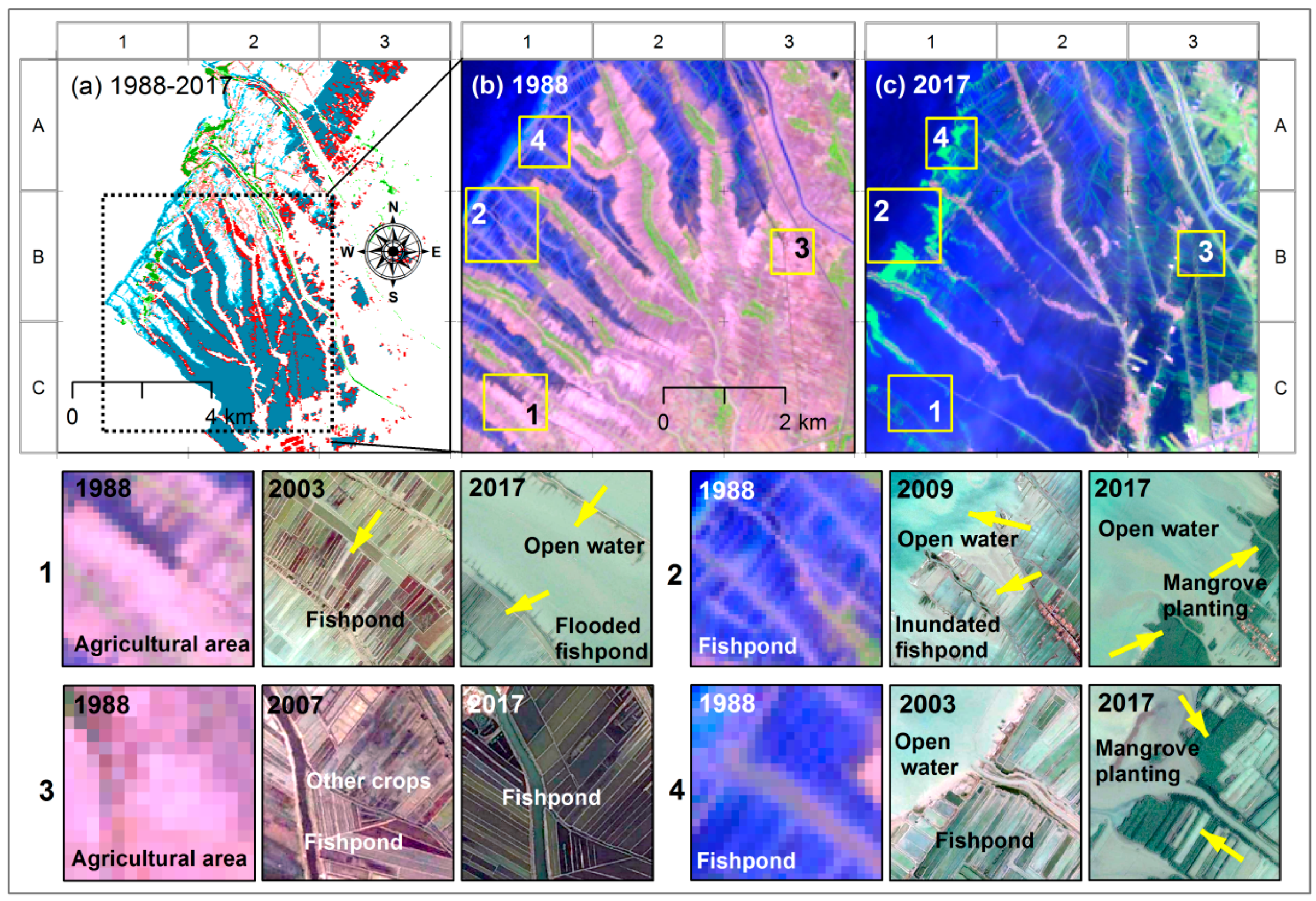 Remotesensing 10 01377 g015