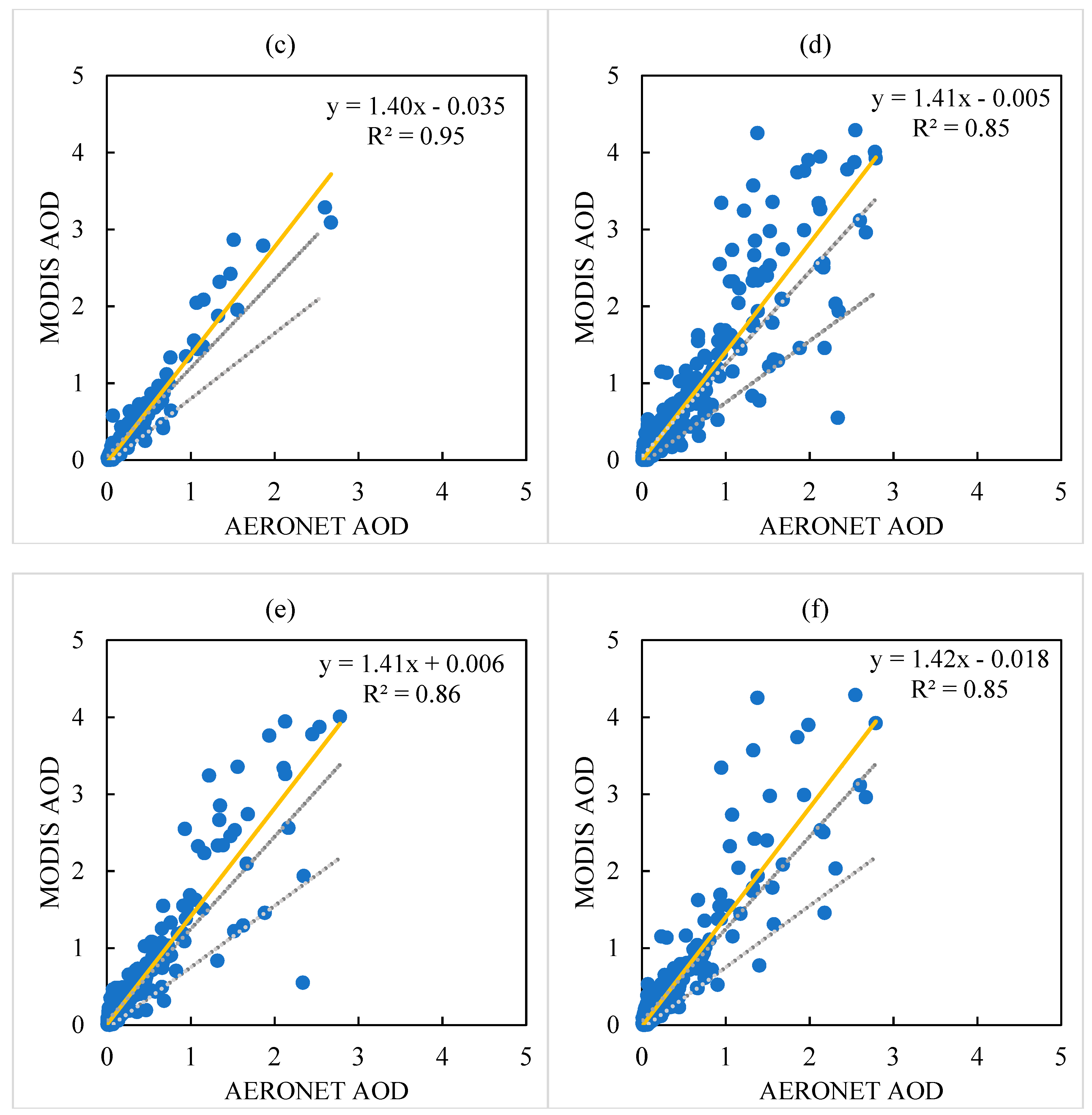 Remotesensing 10 01384 g002b