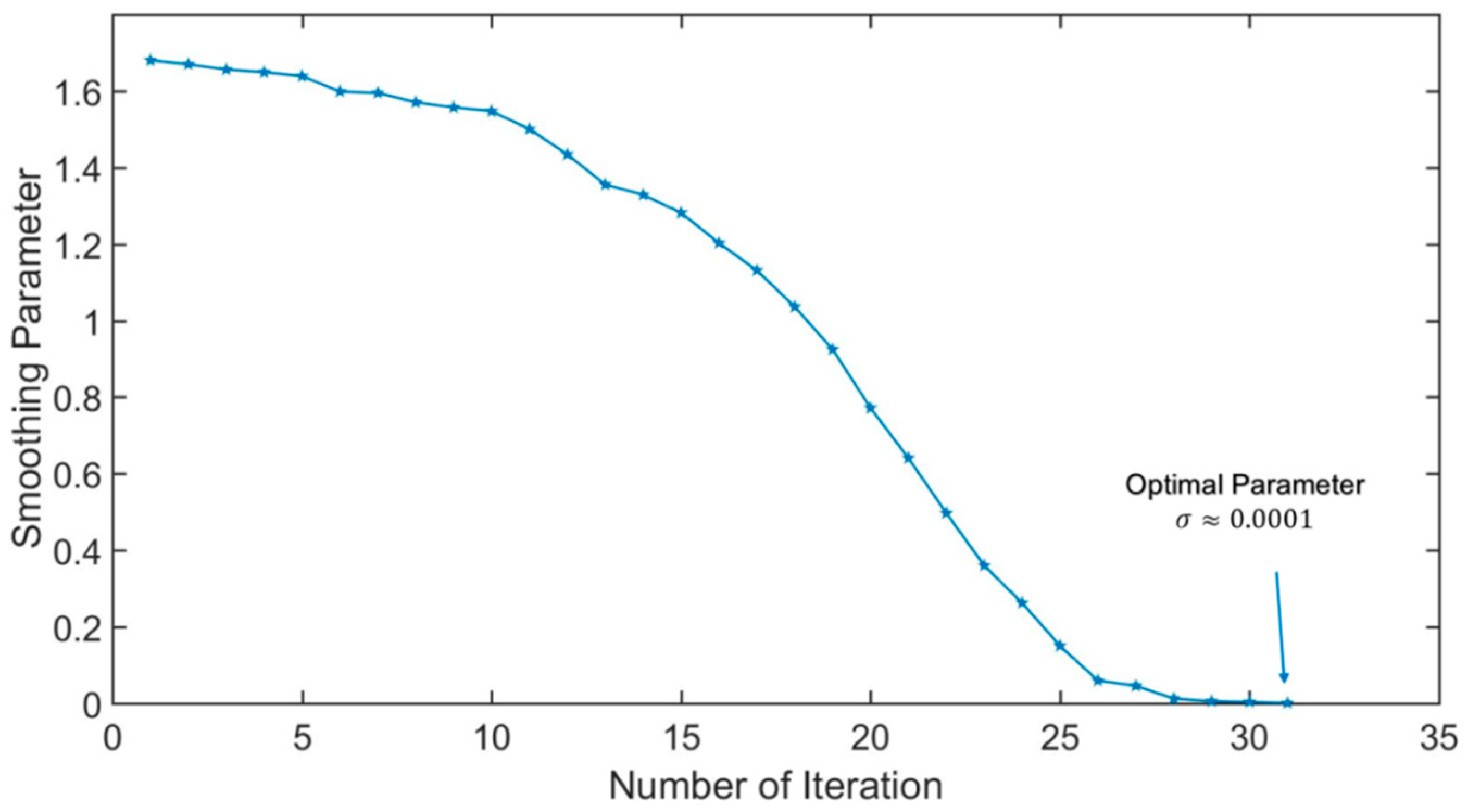 Remotesensing 10 01387 g007