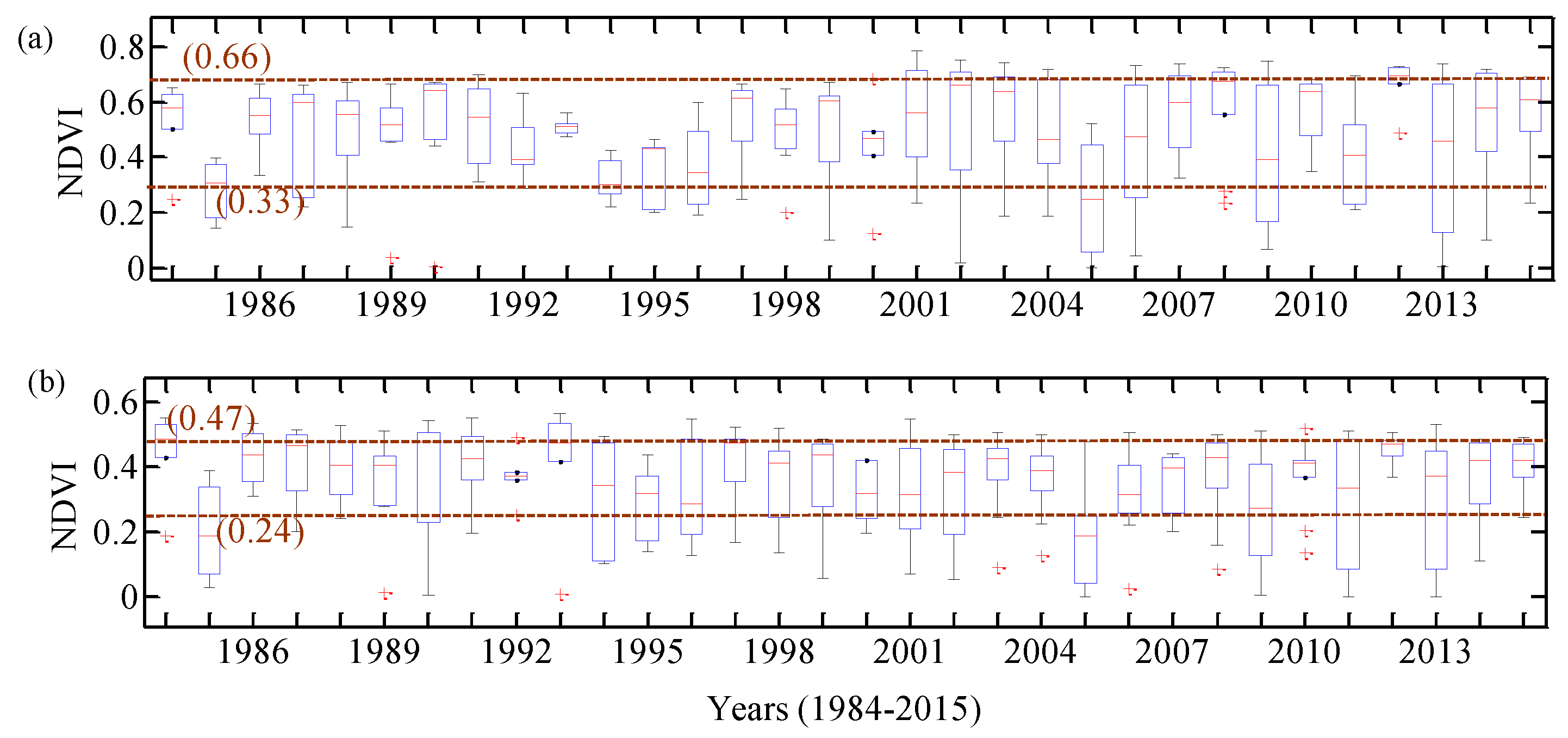 Remotesensing 10 01390 g002
