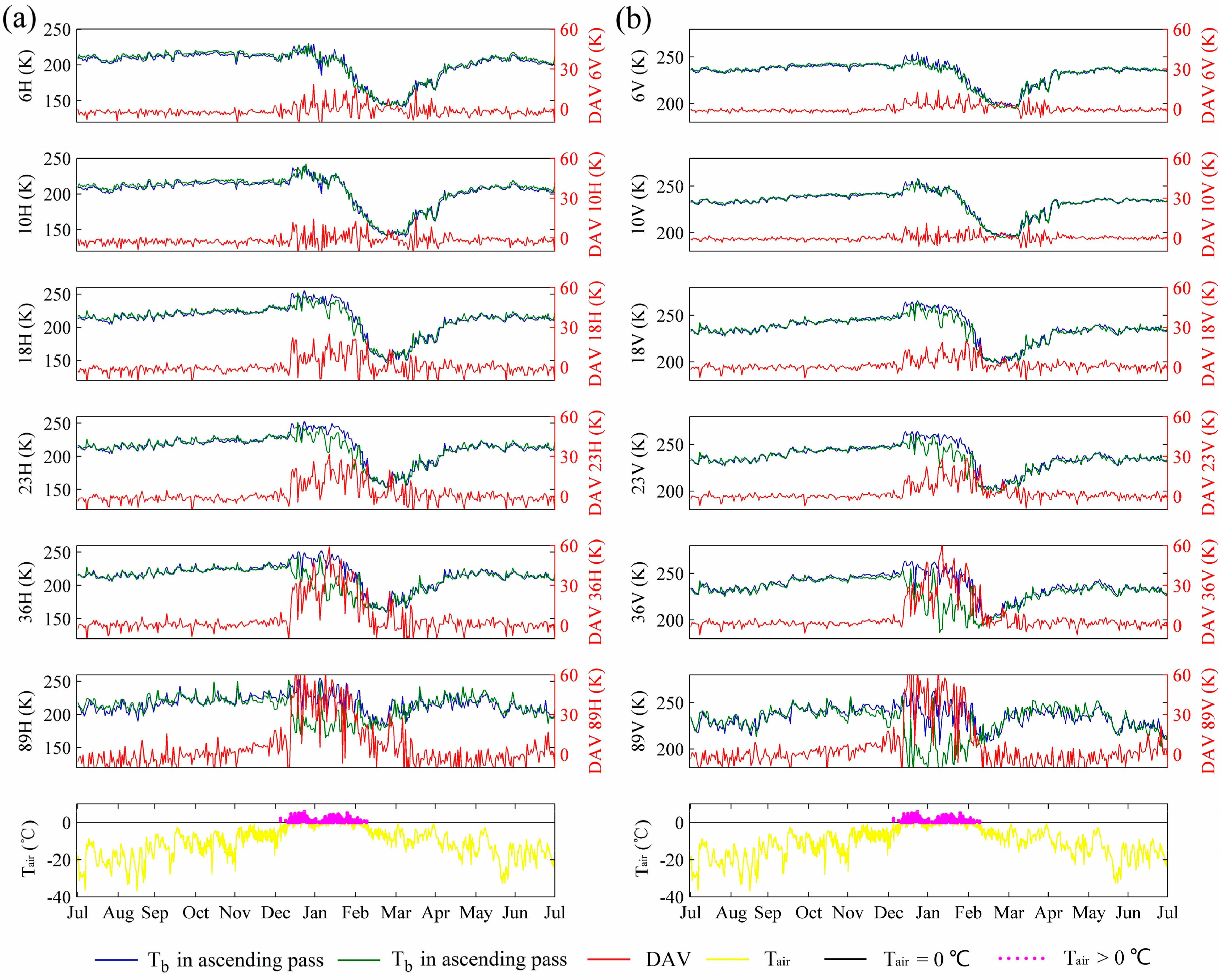 Remotesensing 10 01391 g002 Remotesensing 10 01391 g002
