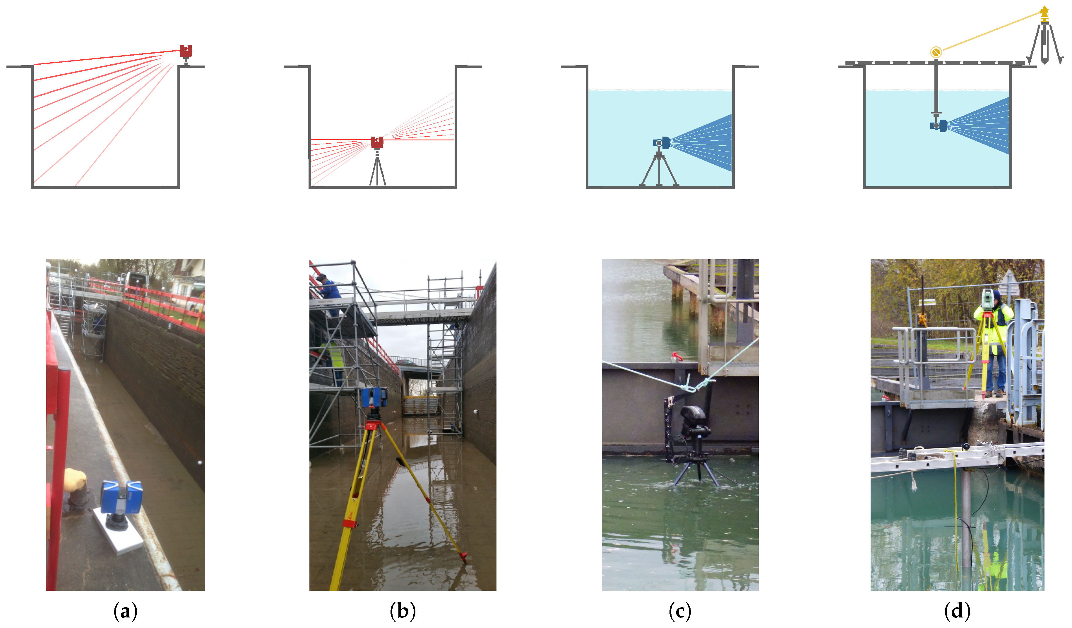 Remotesensing 10 01395 g004 Remotesensing 10 01395 g004