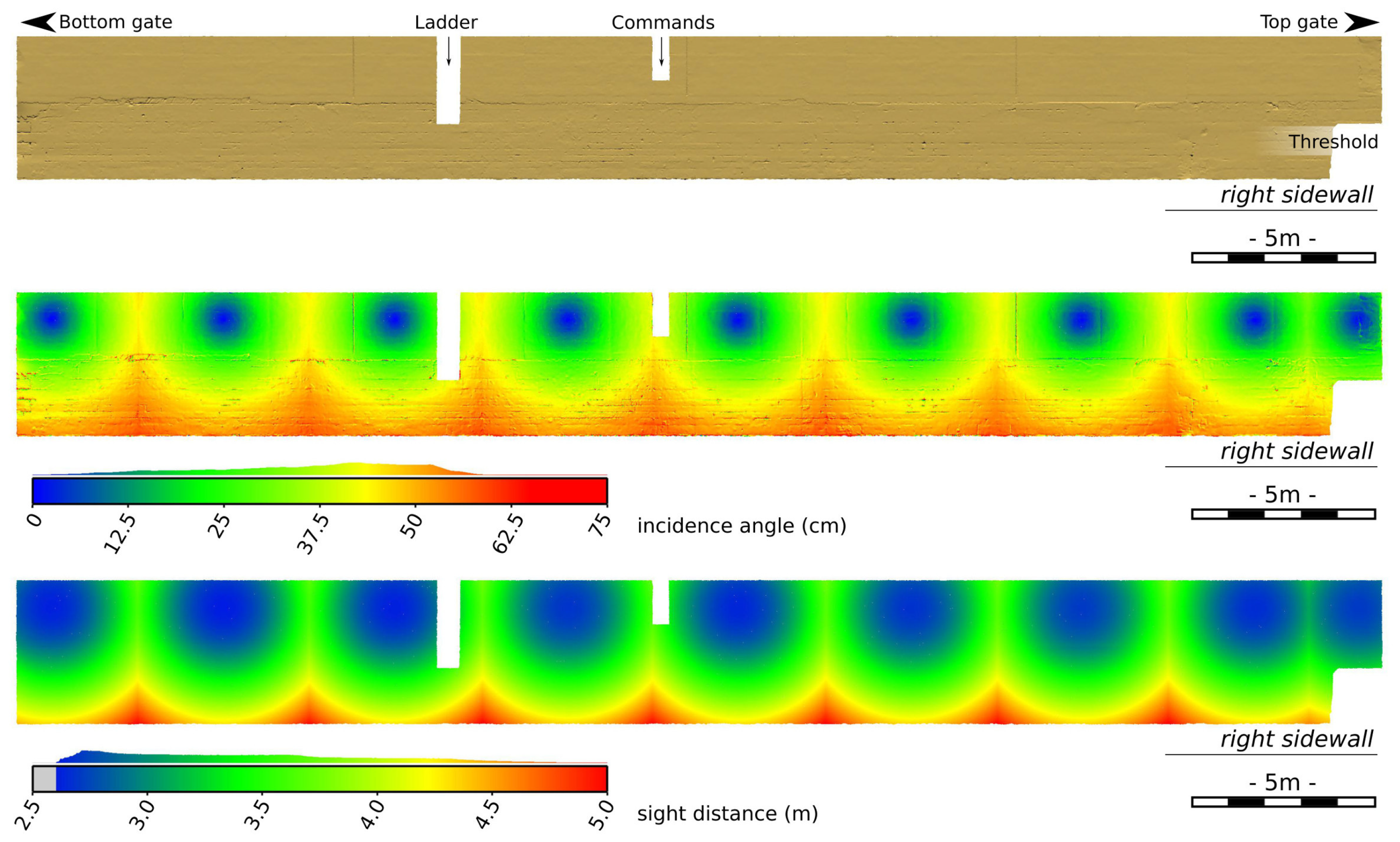 Remotesensing 10 01395 g006 Remotesensing 10 01395 g006