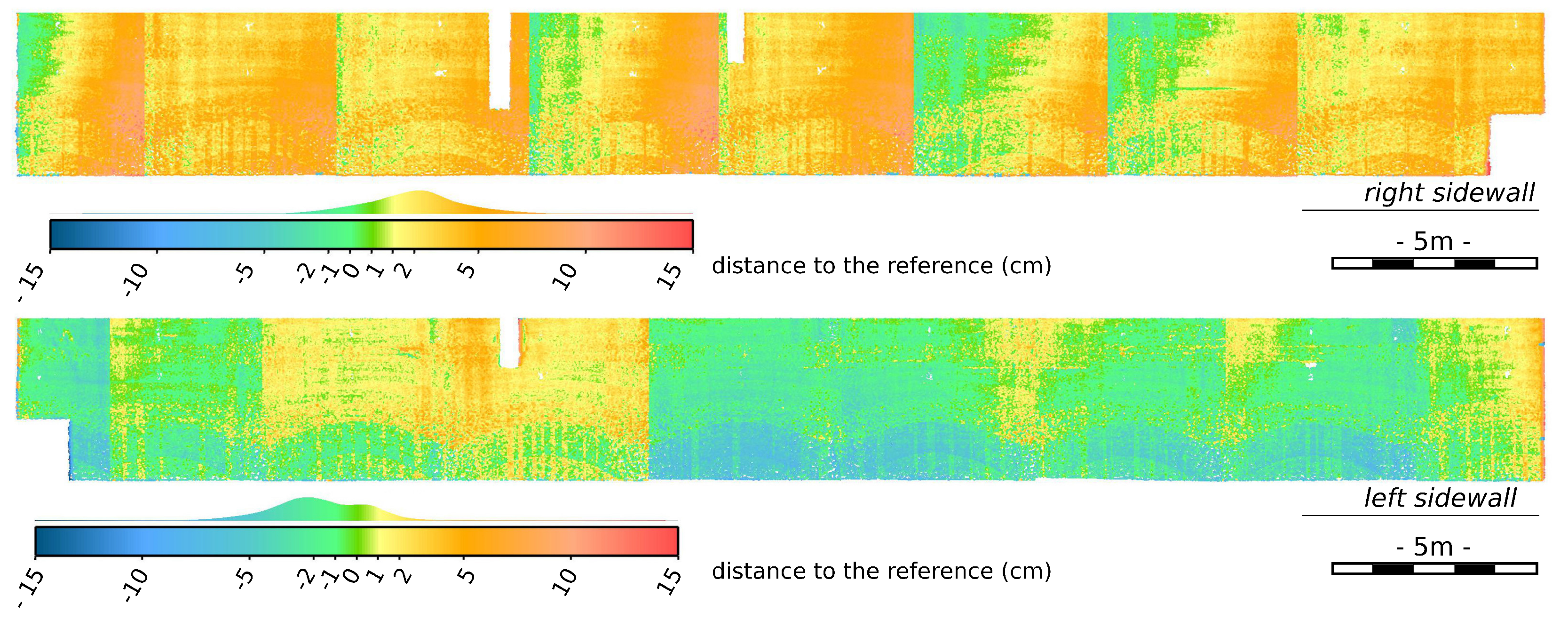 Remotesensing 10 01395 g016 Remotesensing 10 01395 g016
