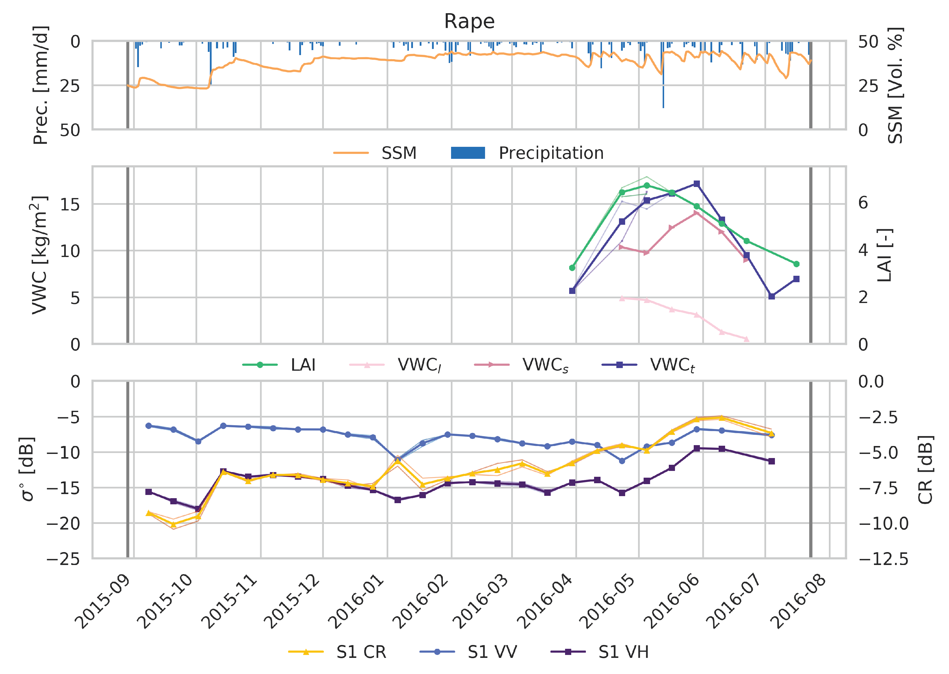 Remotesensing 10 01396 g002 Remotesensing 10 01396 g002