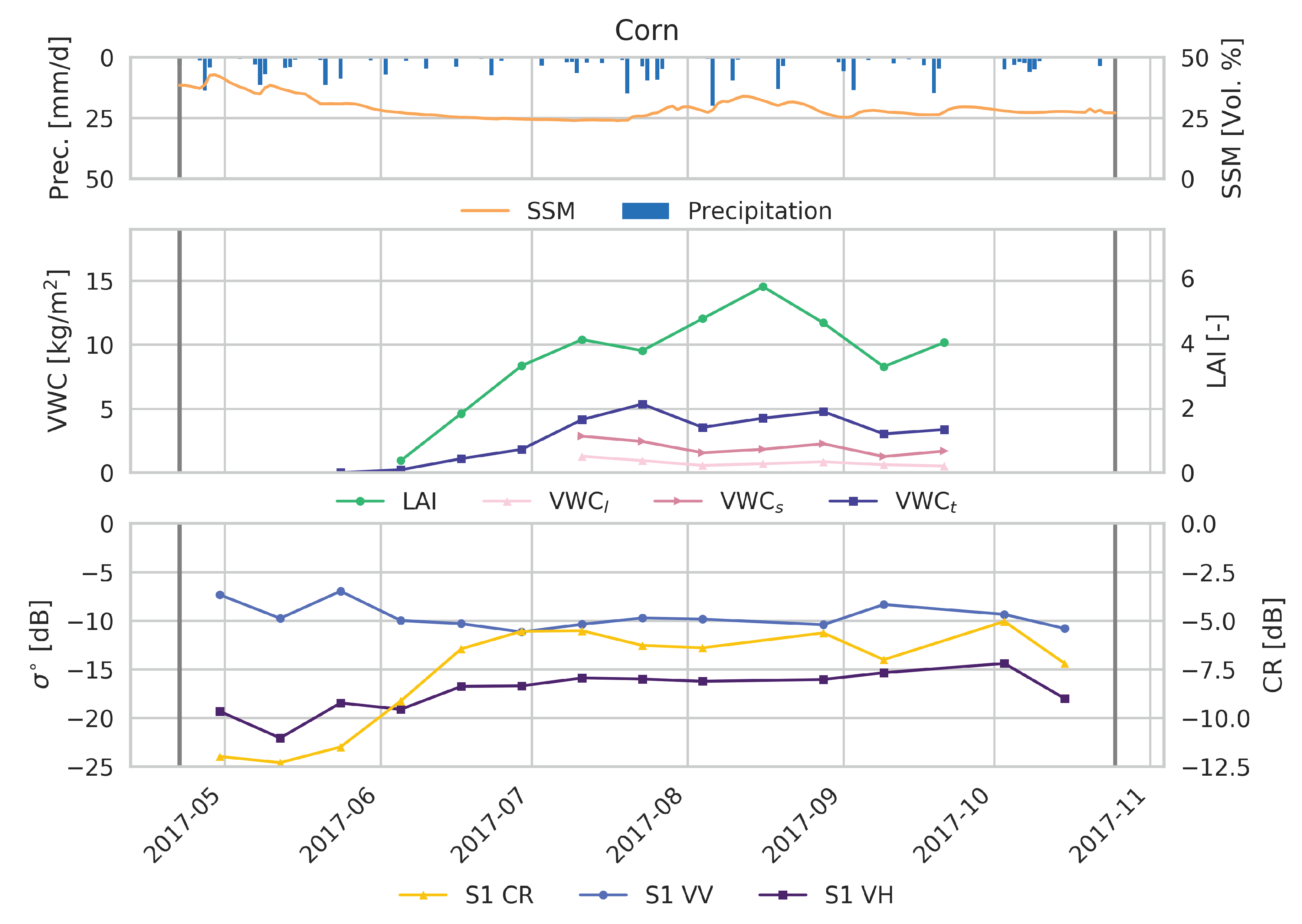 Remotesensing 10 01396 g005 Remotesensing 10 01396 g005