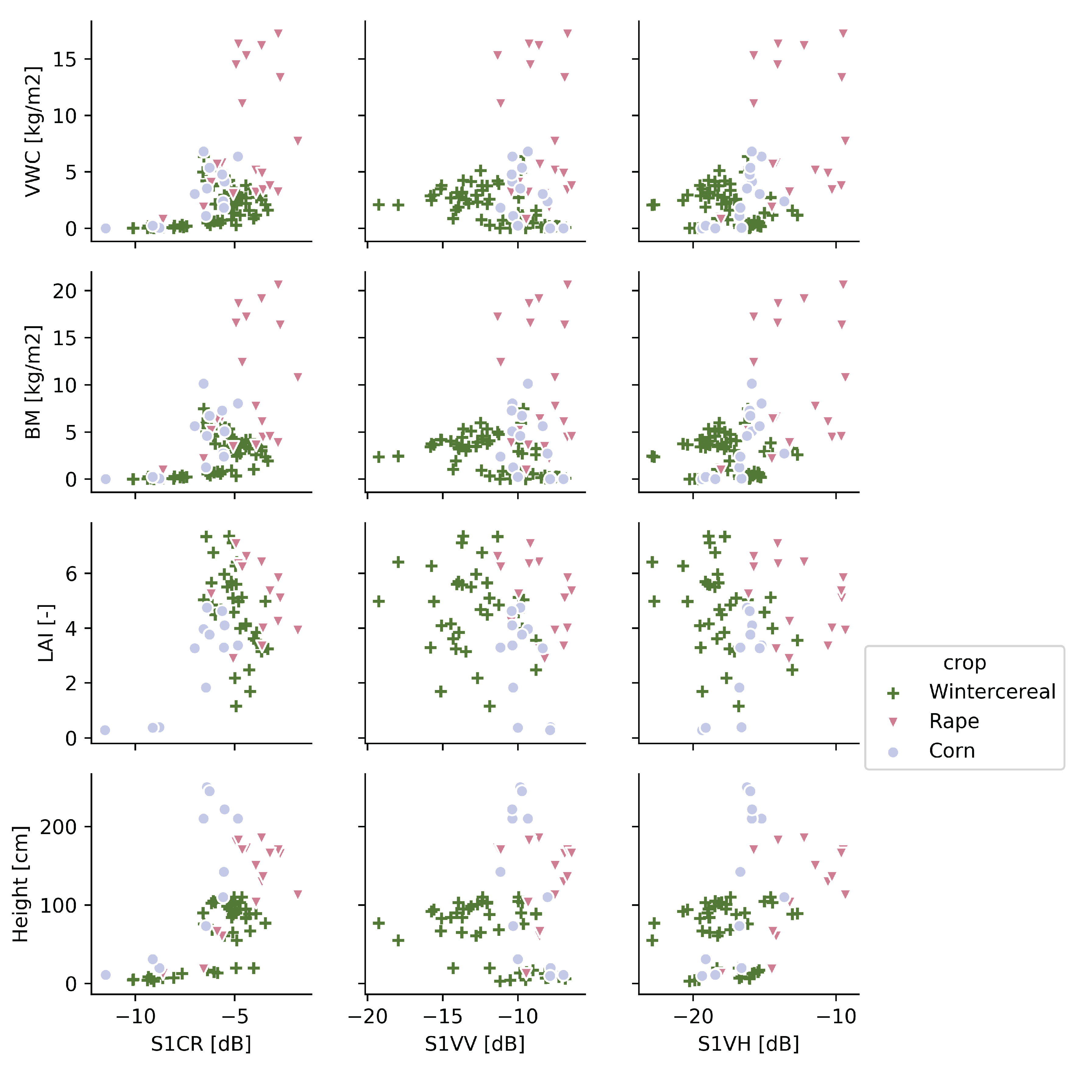 Remotesensing 10 01396 g009 Remotesensing 10 01396 g009
