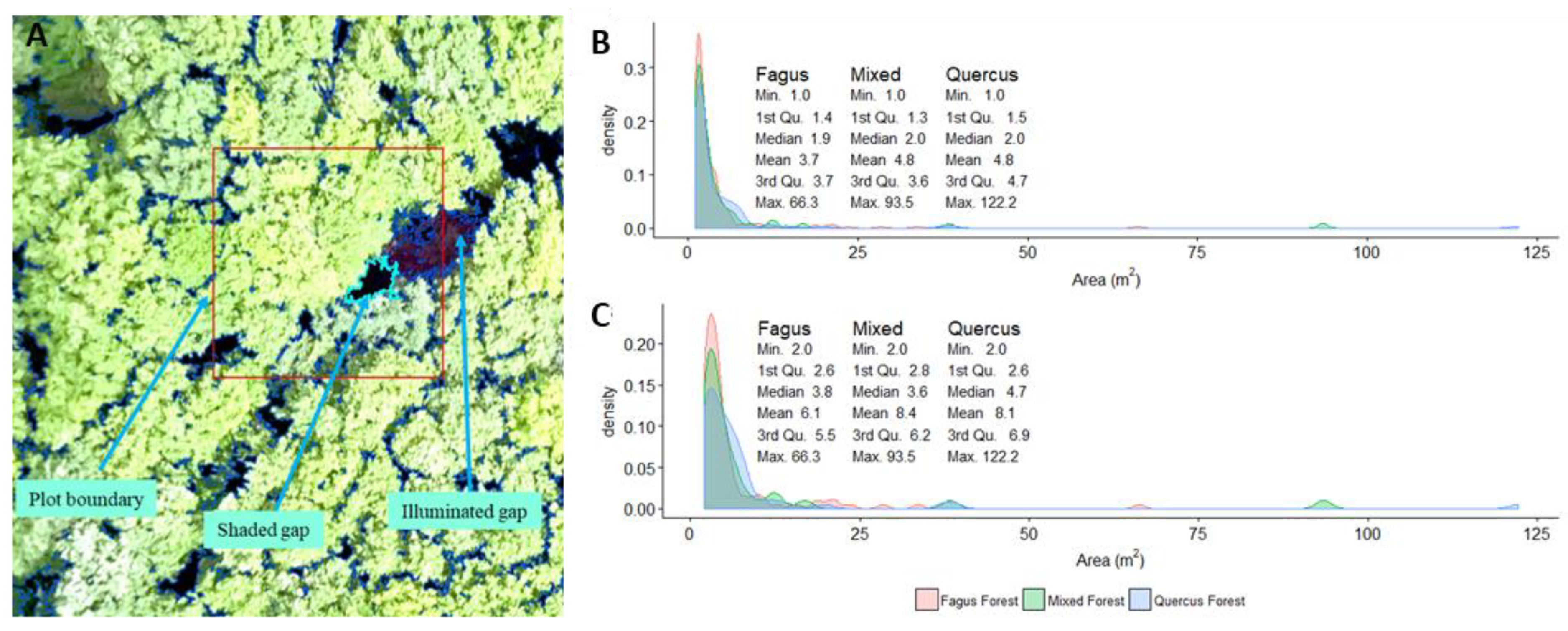 Remotesensing 10 01397 g003