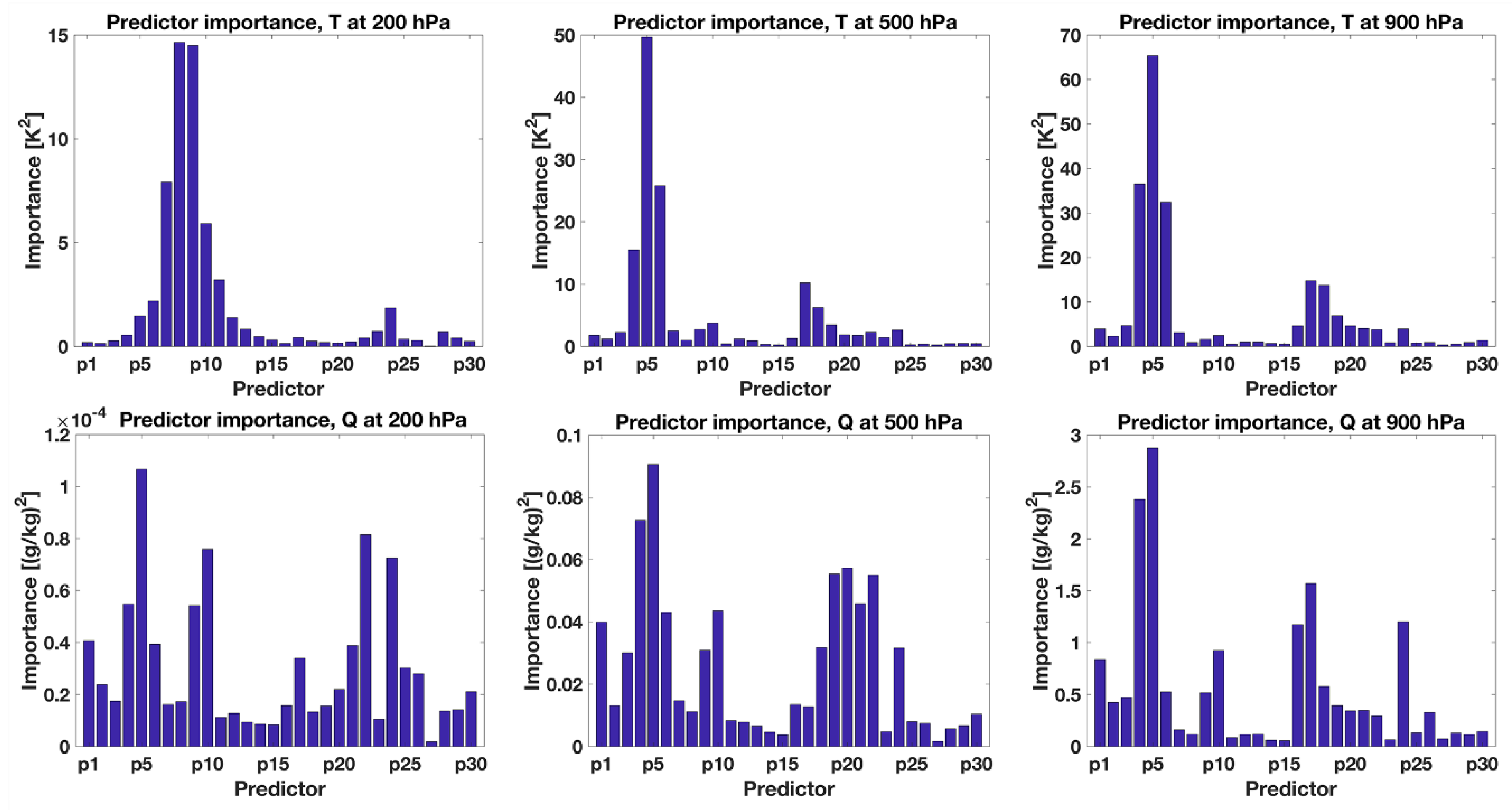 Remotesensing 10 01398 g003 Remotesensing 10 01398 g003