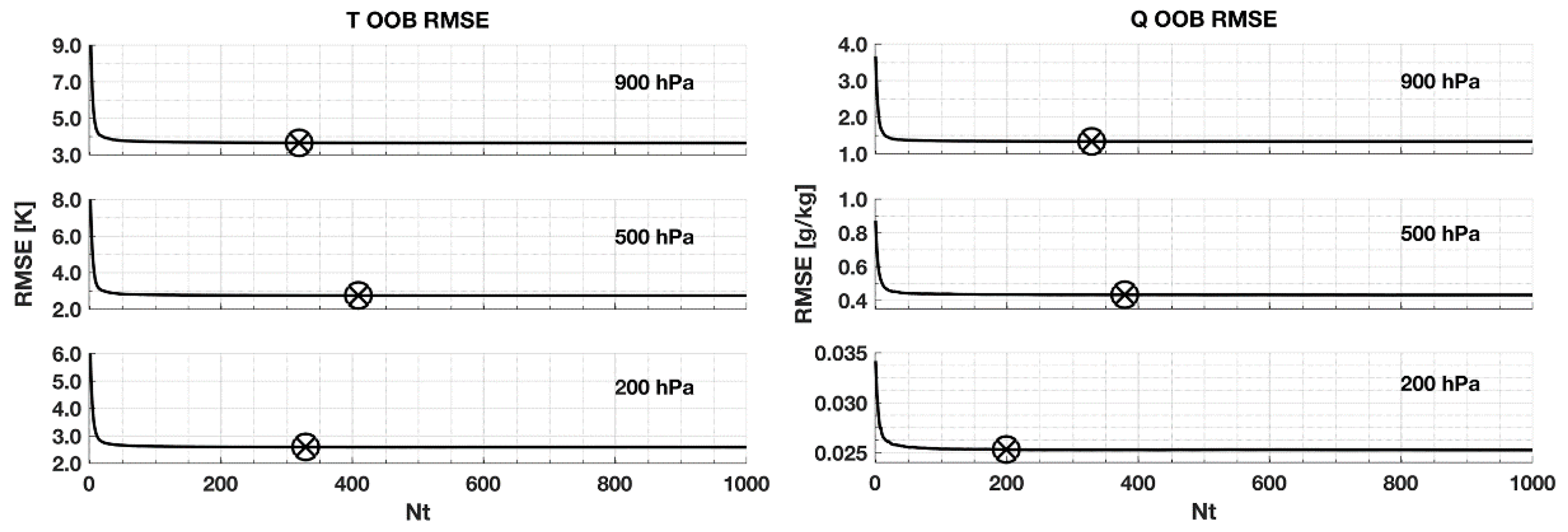 Remotesensing 10 01398 g005 Remotesensing 10 01398 g005