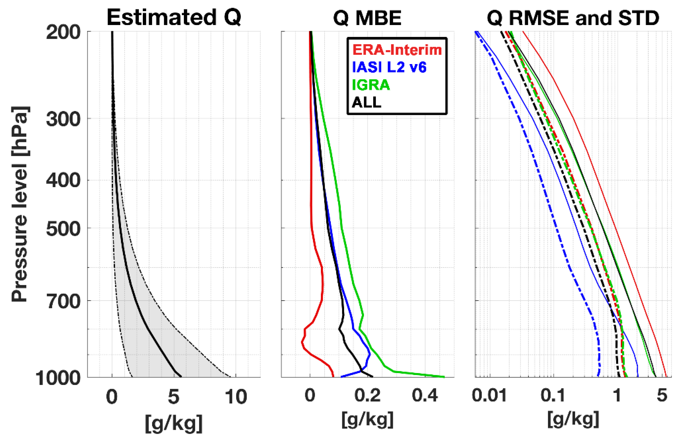 Remotesensing 10 01398 g009 Remotesensing 10 01398 g009