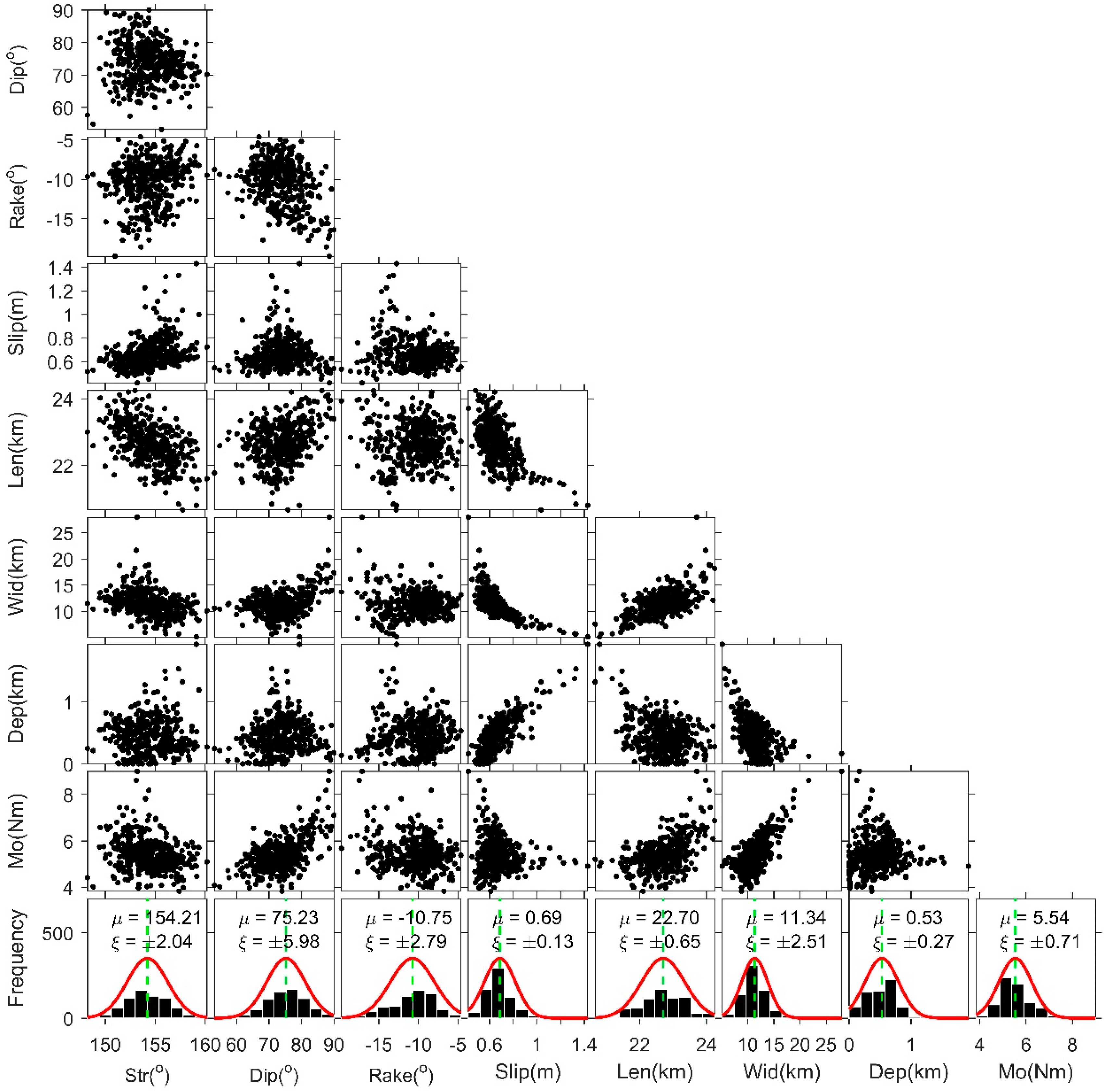 Remotesensing 10 01400 g004 Remotesensing 10 01400 g004