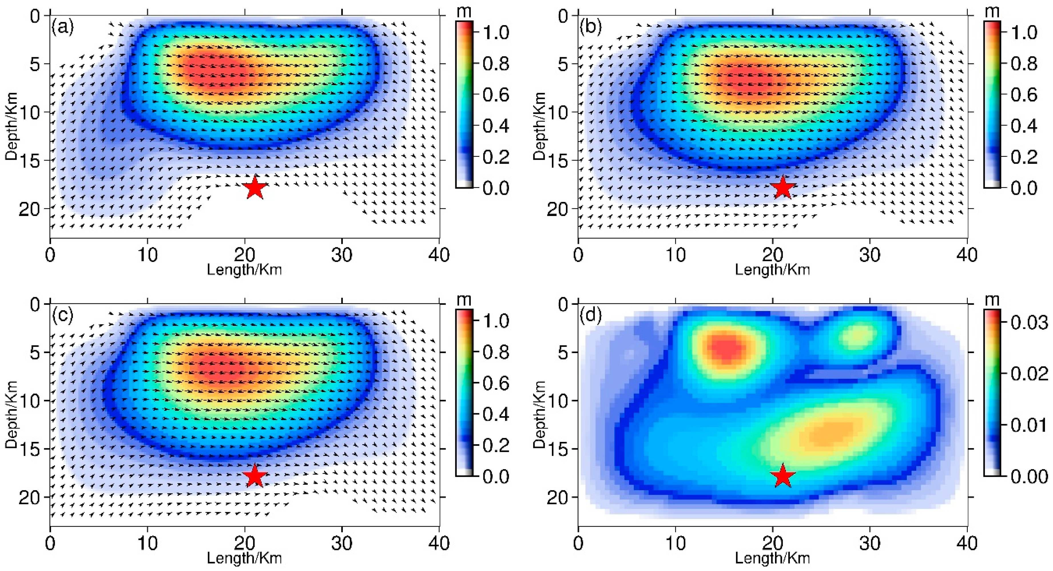 Remotesensing 10 01400 g007 Remotesensing 10 01400 g007