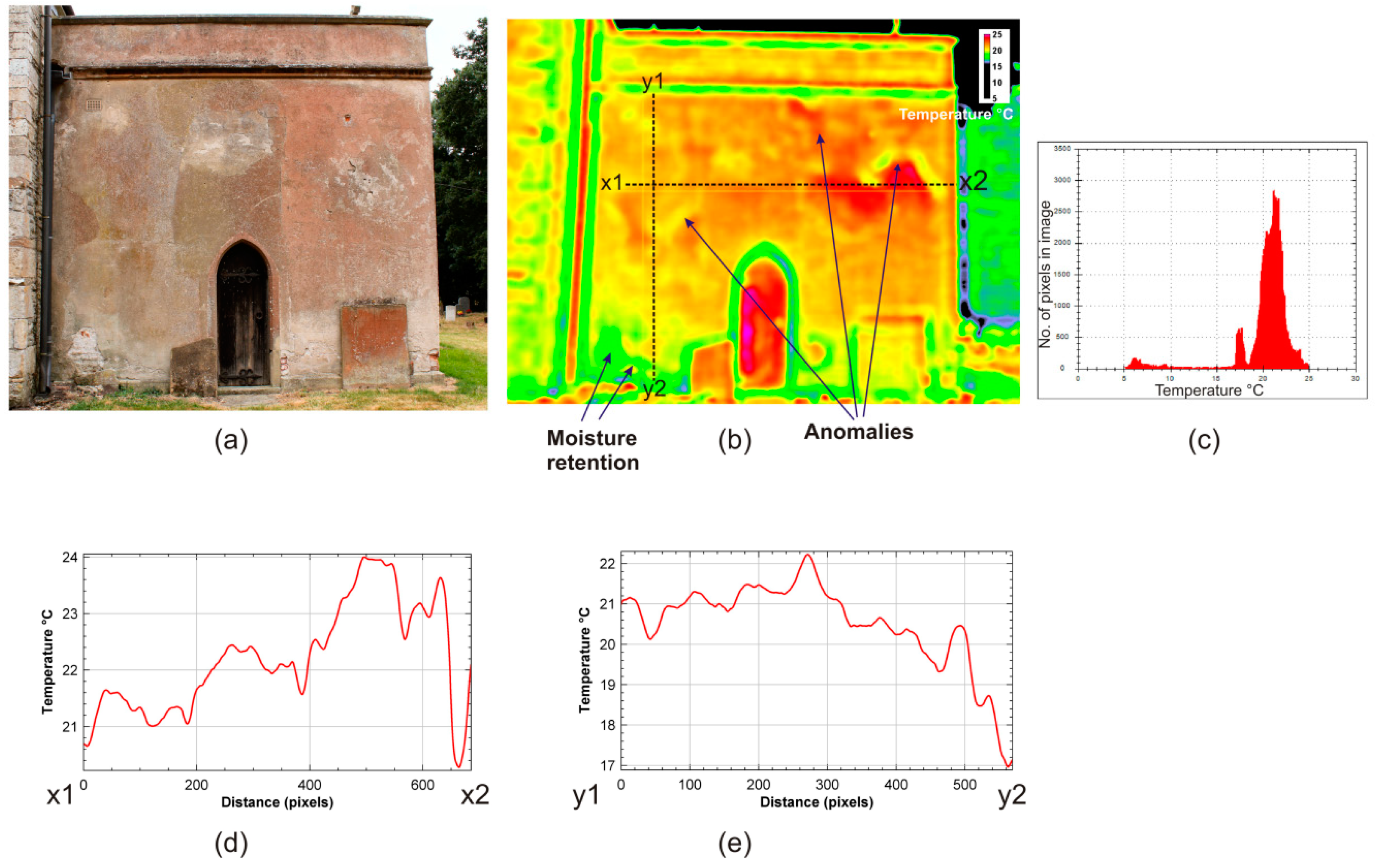 Remotesensing 10 01401 g001 Remotesensing 10 01401 g001