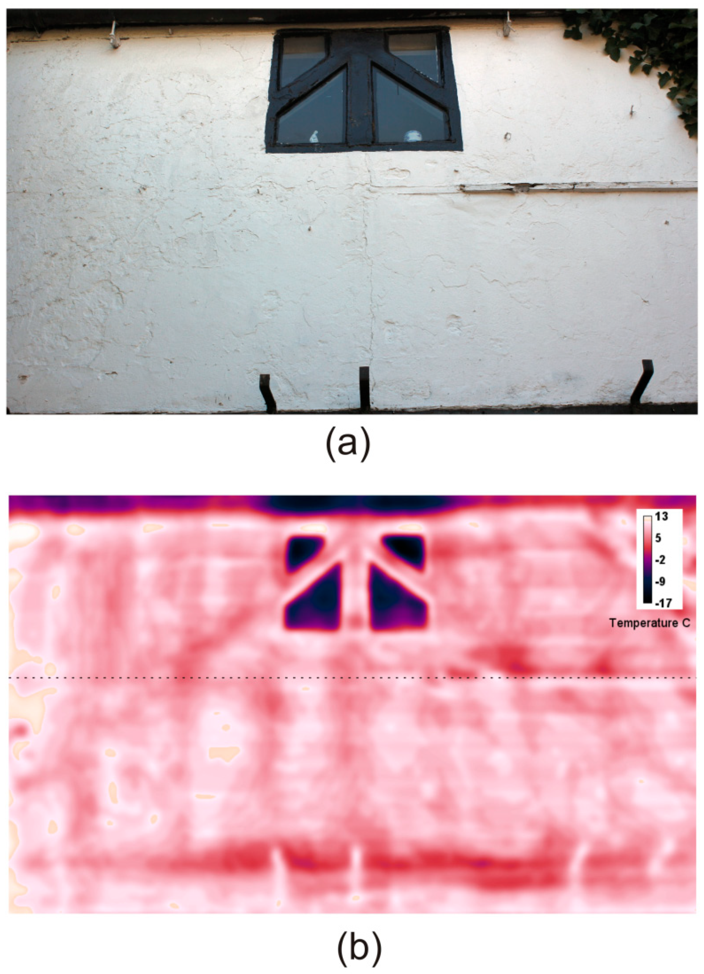 Remotesensing 10 01401 g007a Remotesensing 10 01401 g007a