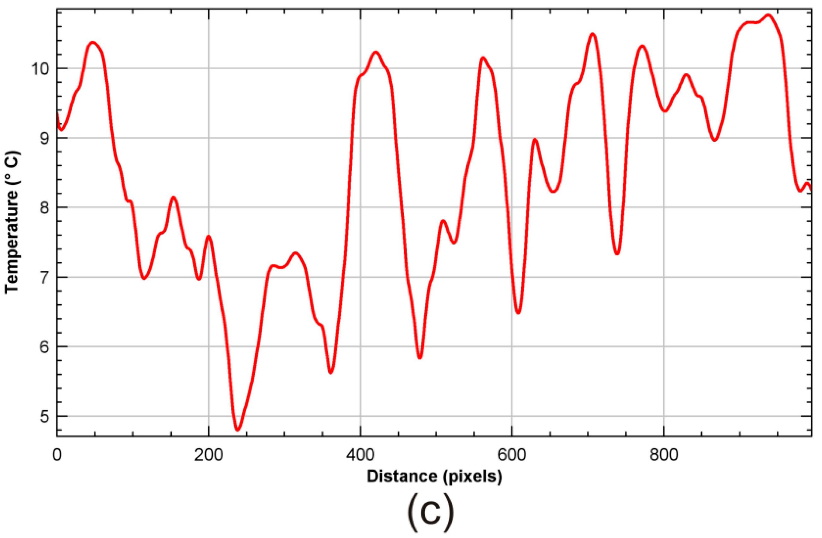 Remotesensing 10 01401 g007b Remotesensing 10 01401 g007b